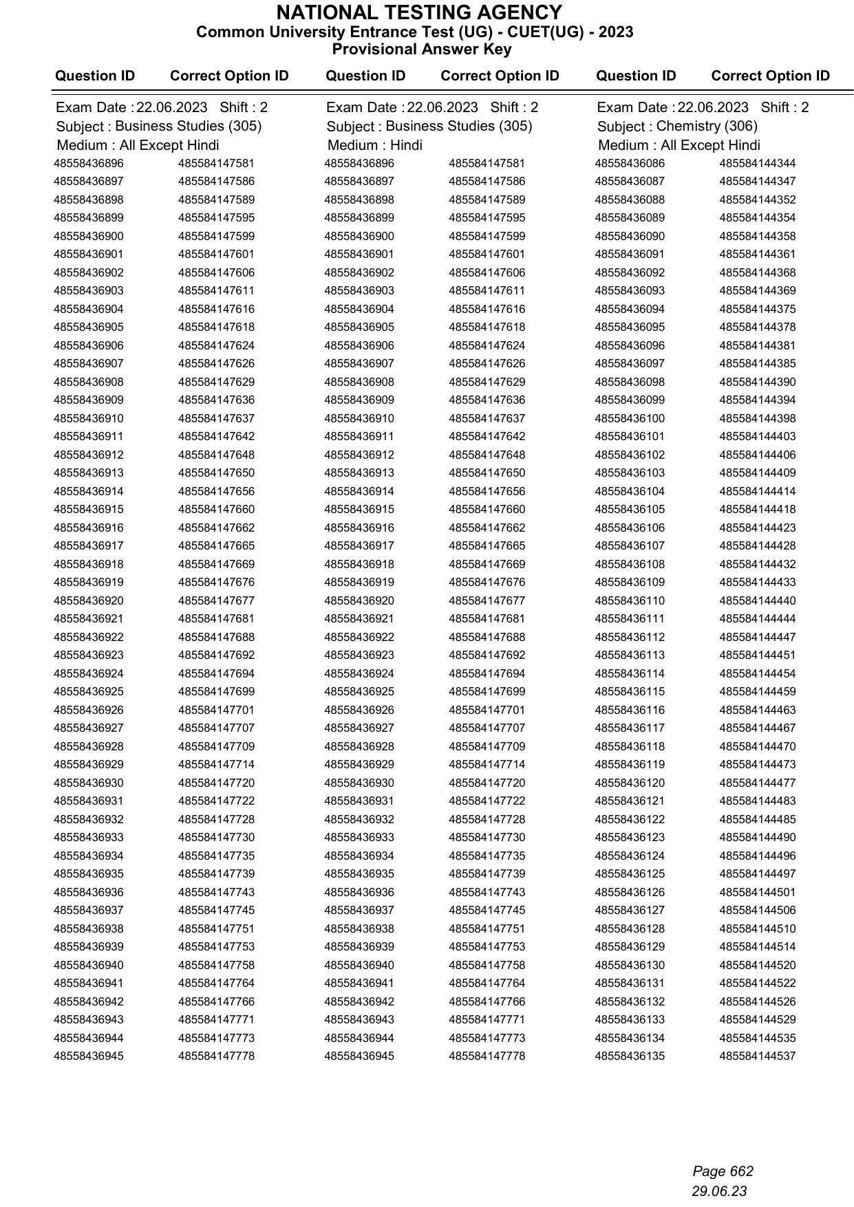CUET 2023 Answer Key - Page 662