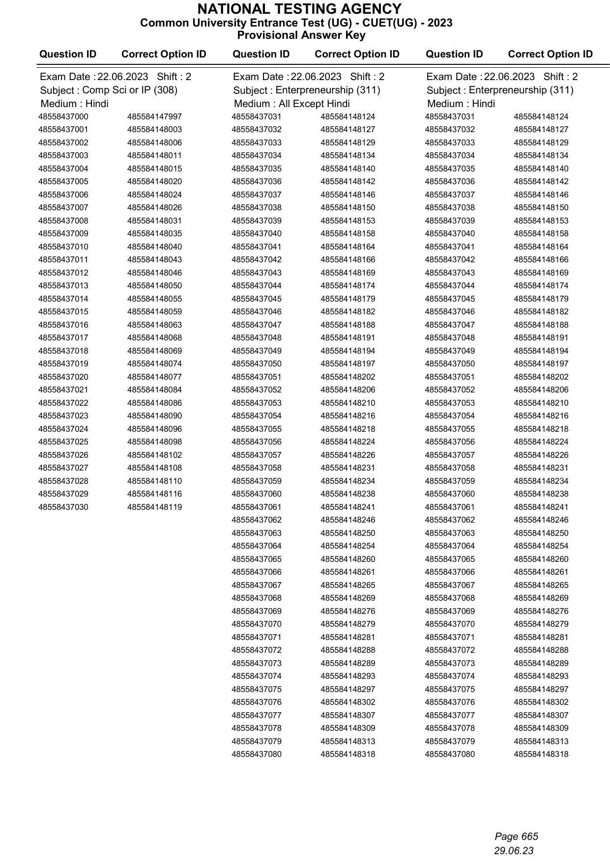 CUET 2023 Answer Key - Page 665