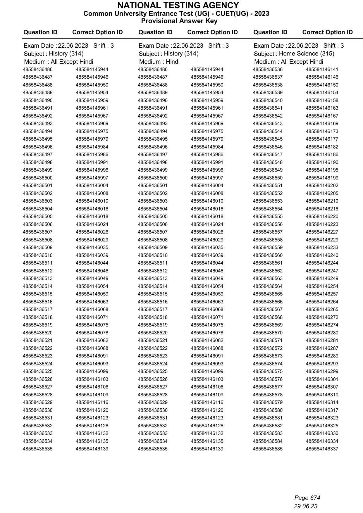 CUET 2023 Answer Key - Page 674