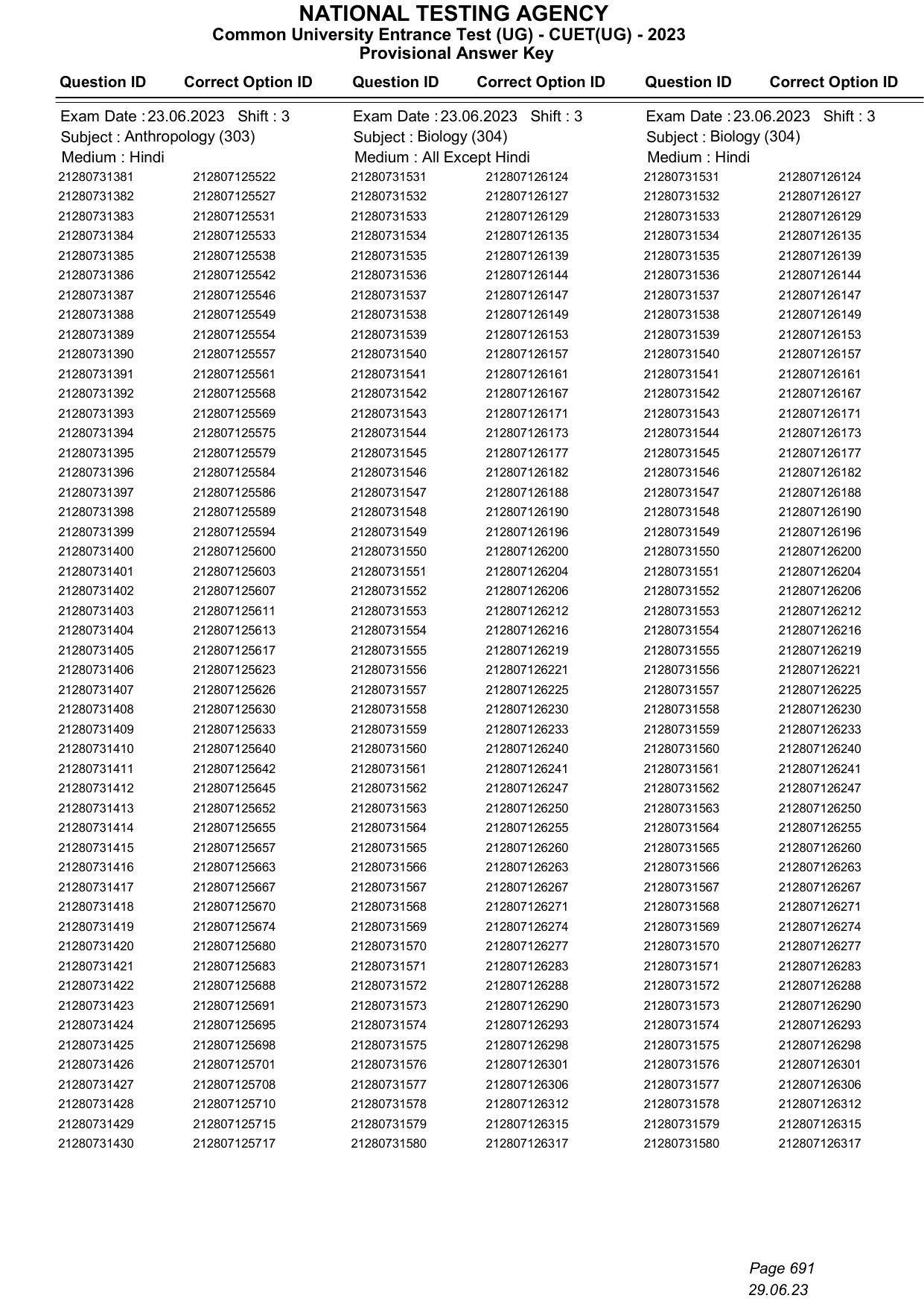 CUET 2023 Answer Key - Page 691