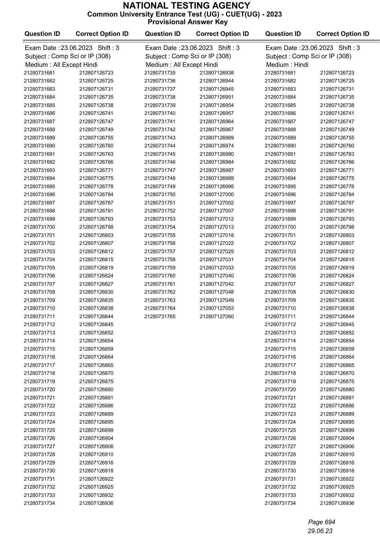 CUET 2023 Answer Key - Page 694