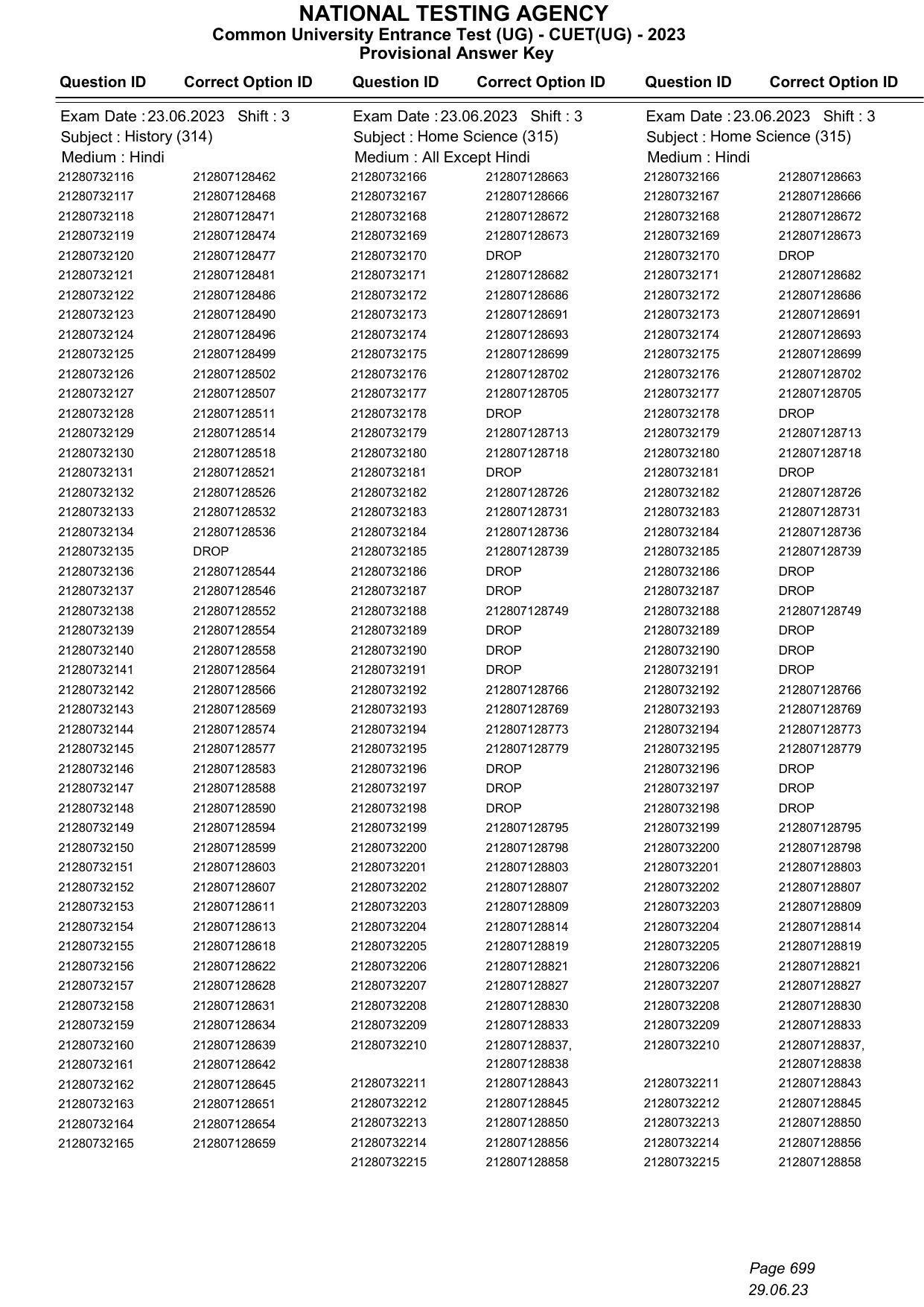 CUET 2023 Answer Key - Page 699