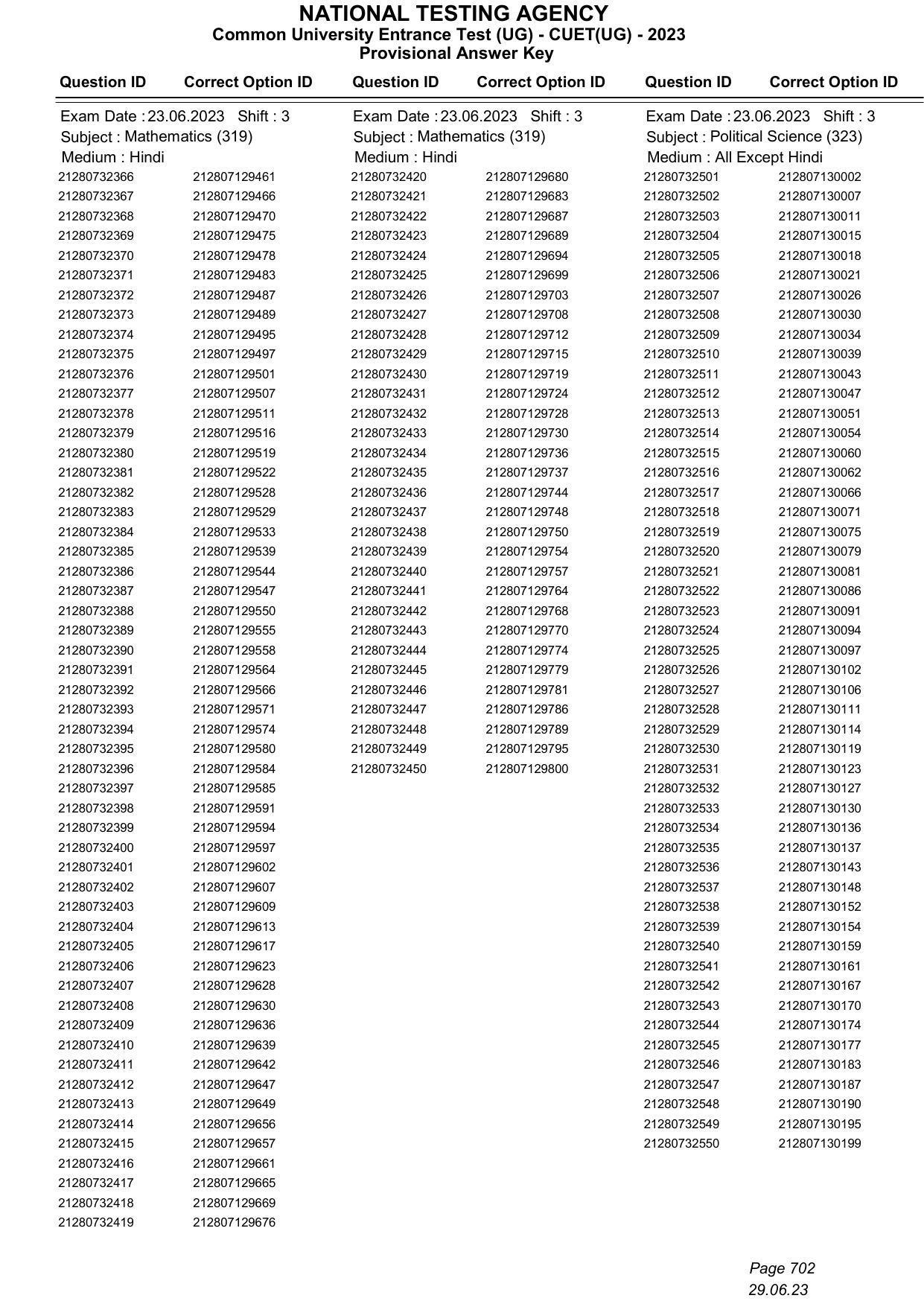 CUET 2023 Answer Key - Page 702