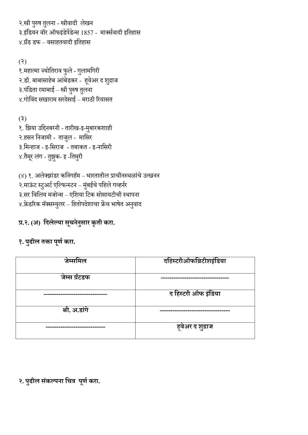 Maharashtra Board Class 10 इतिहास व राज्यशास्त्र (माध्यम मराठी) 2023 Question Bank - Page 5