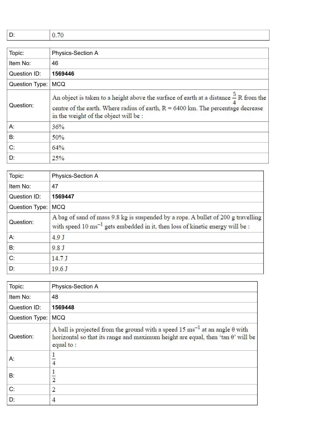 JEE Mains 2022: BTech English (Shift 2) 25-07-2022 Question Paper - Page 16