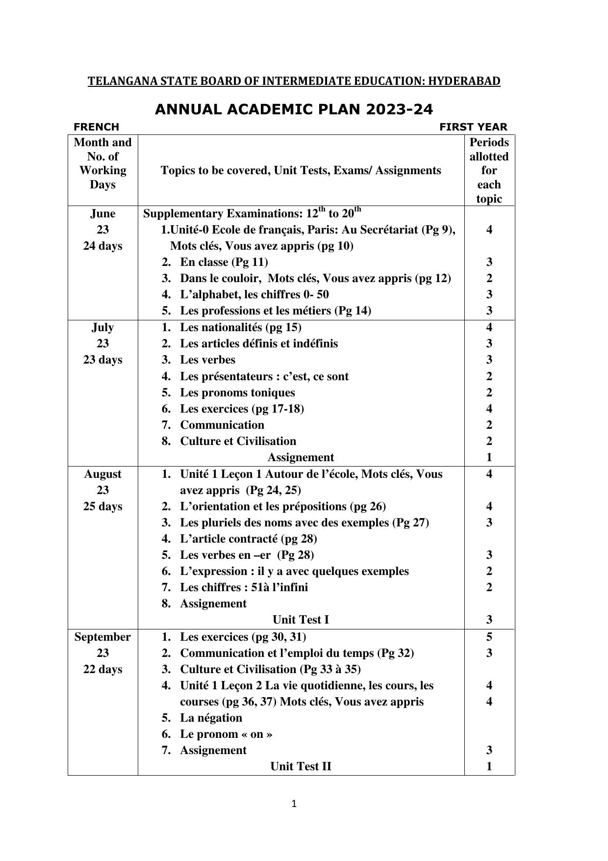 telangana-board-ts-inter-1st-year-french-syllabus-indcareer-docs