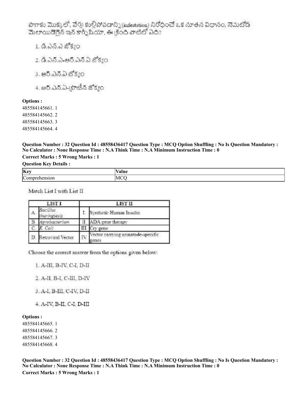CUET 2023 English Telugu Shift 3 Question Papers - 22 June 2023 - Page 35