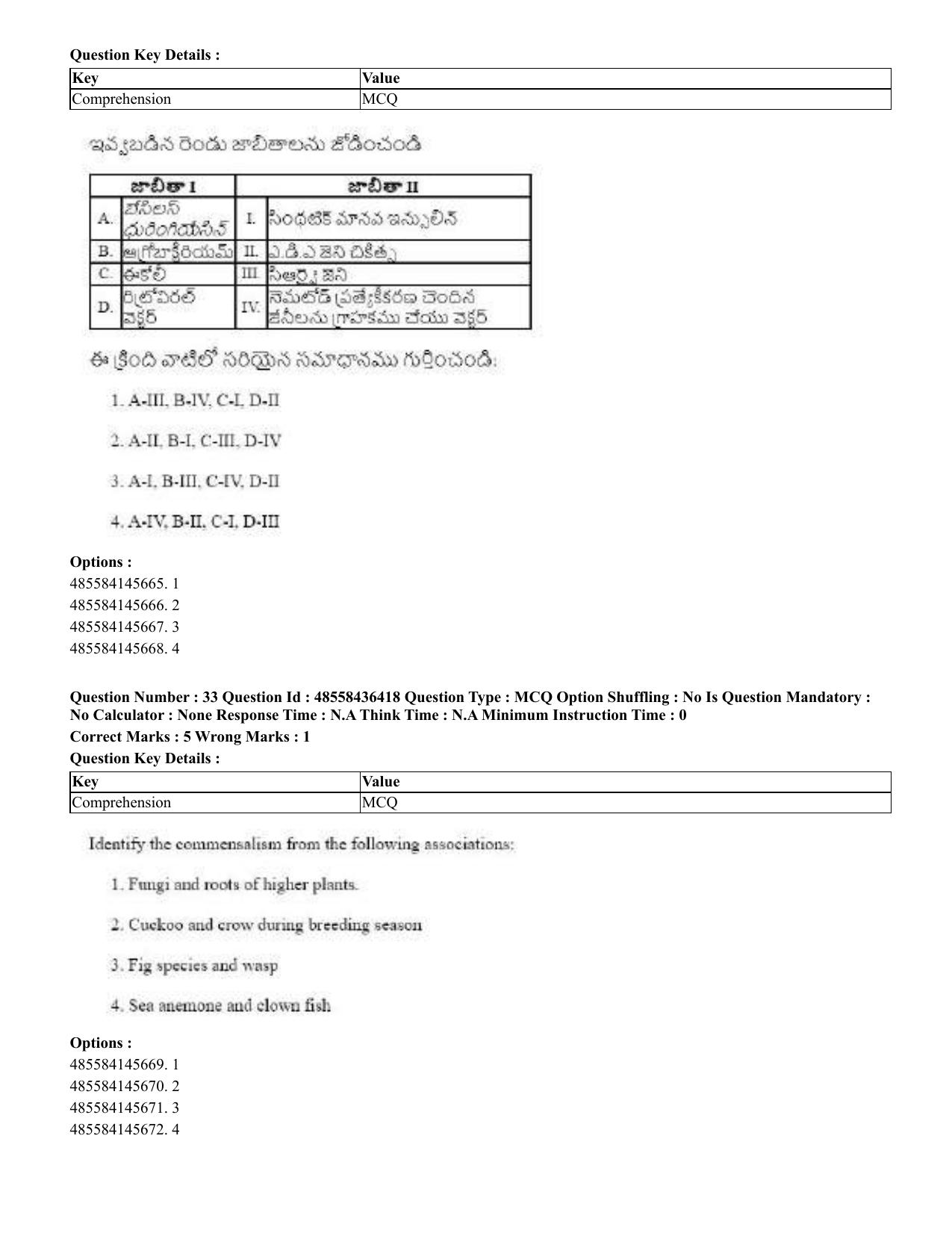 CUET 2023 English Telugu Shift 3 Question Papers - 22 June 2023 - Page 36