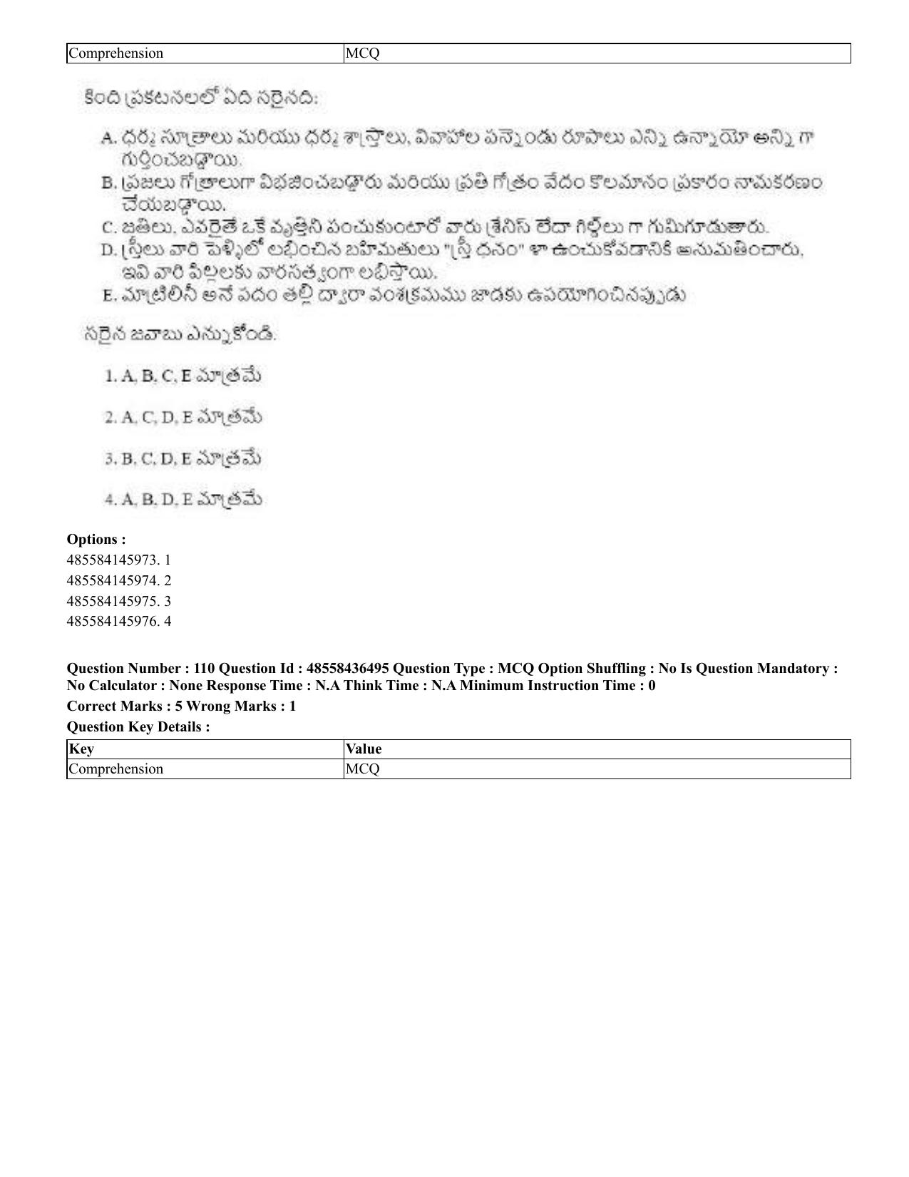 CUET 2023 English Telugu Shift 3 Question Papers - 22 June 2023 - Page 134
