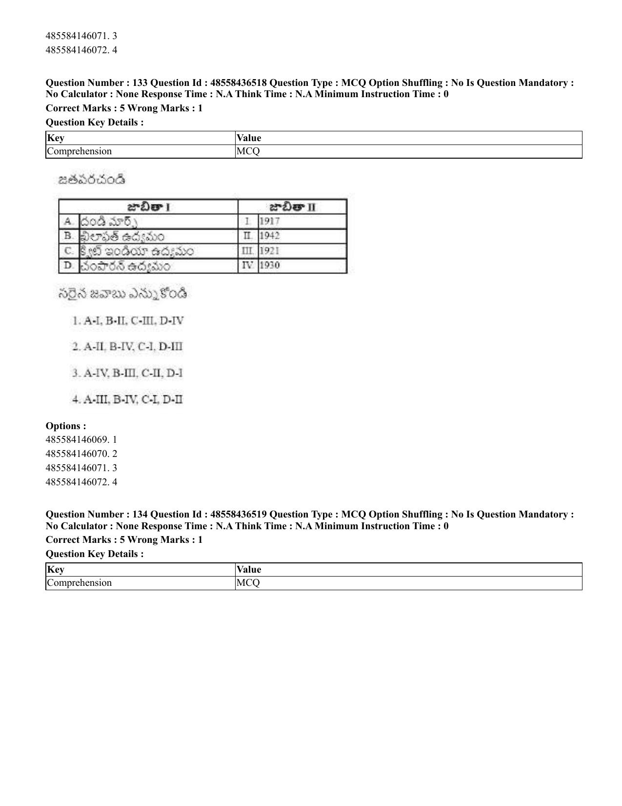 CUET 2023 English Telugu Shift 3 Question Papers - 22 June 2023 - Page 160