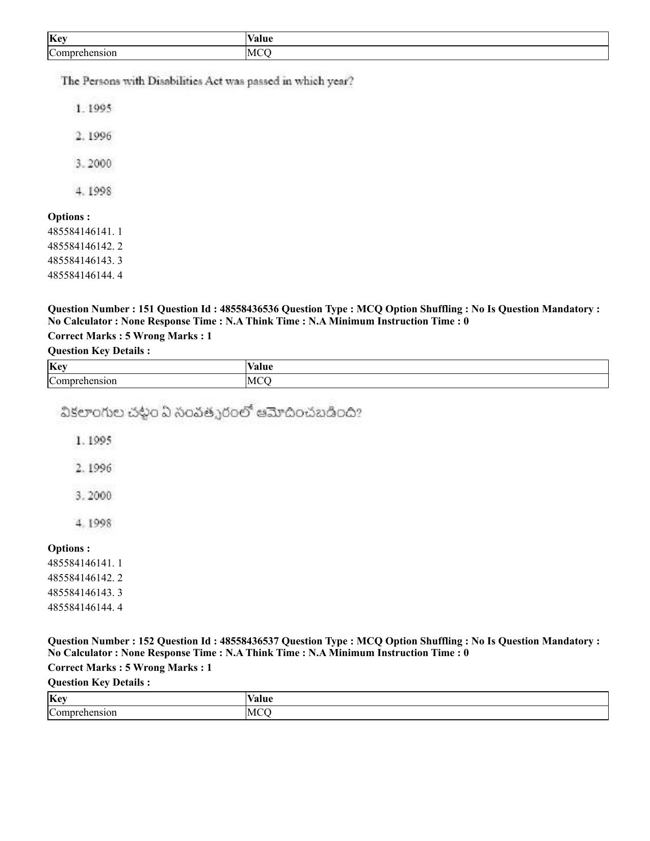 CUET 2023 English Telugu Shift 3 Question Papers - 22 June 2023 - Page 185