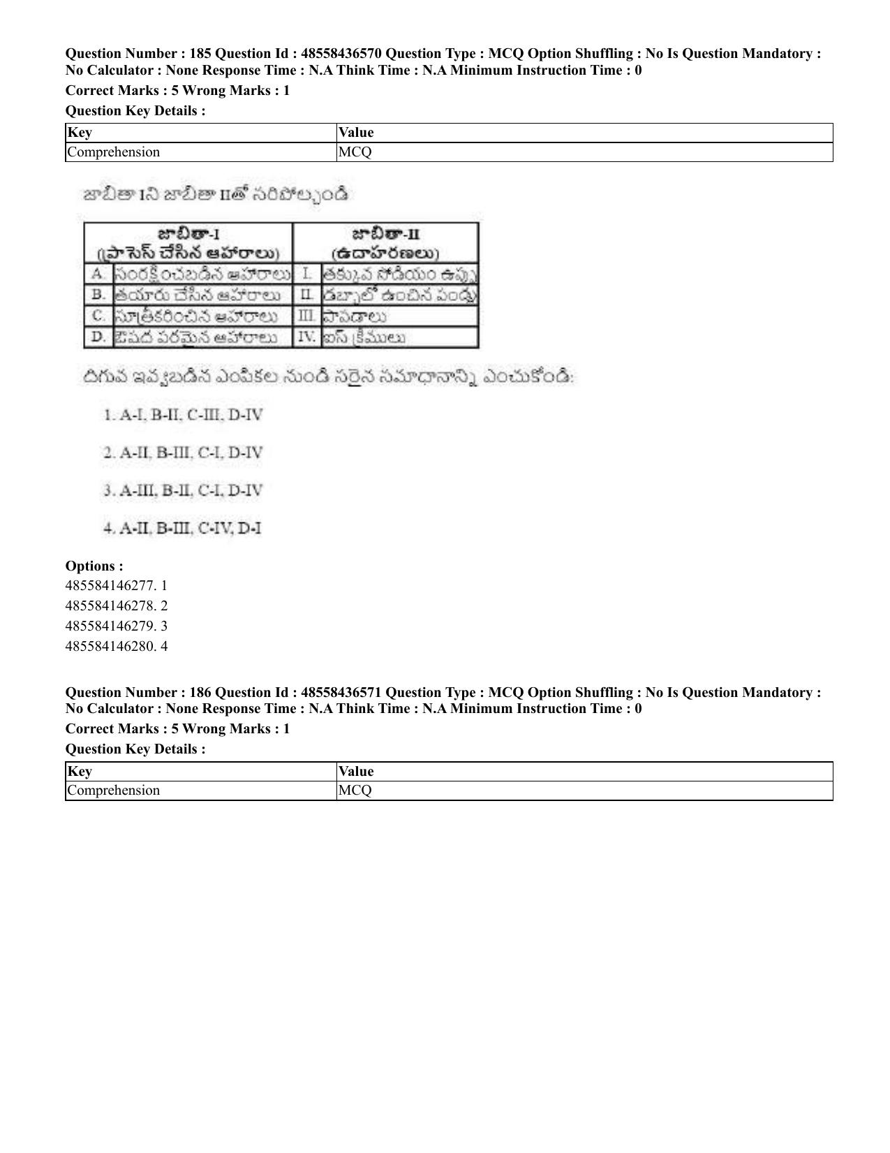 CUET 2023 English Telugu Shift 3 Question Papers - 22 June 2023 - Page 221