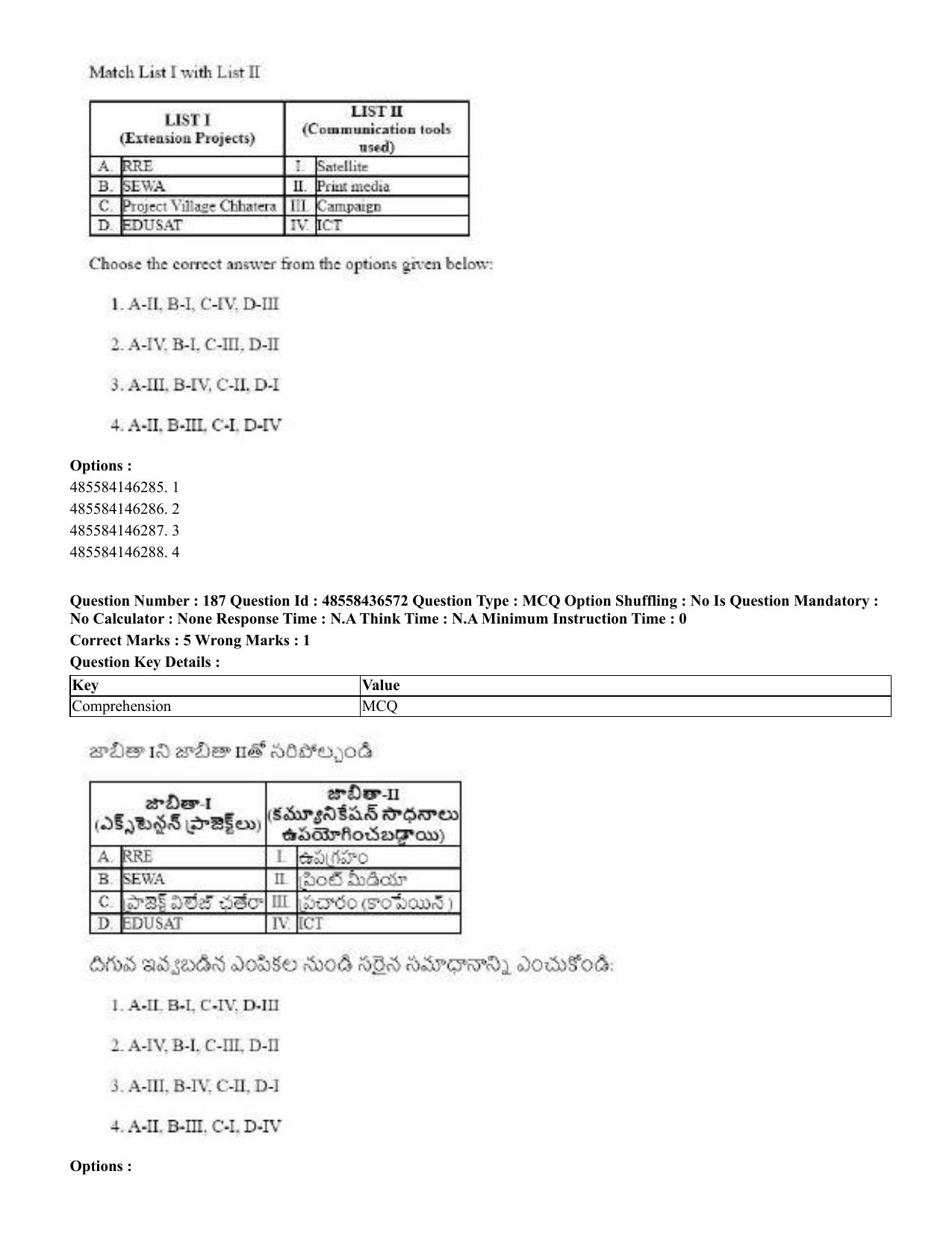 CUET 2023 English Telugu Shift 3 Question Papers - 22 June 2023 - Page 224