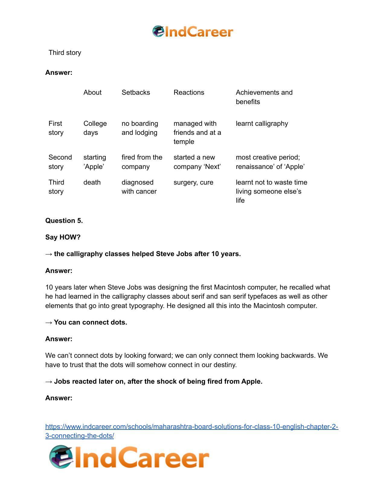 Maharashtra Board Solutions for Class 10- English: Chapter 2.3- Connecting the Dots - Page 12