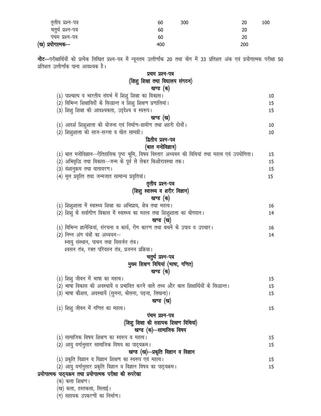 UP Board 11th Syllabus Trade-8 Nursery Teachers Training & Child Care - Page 2