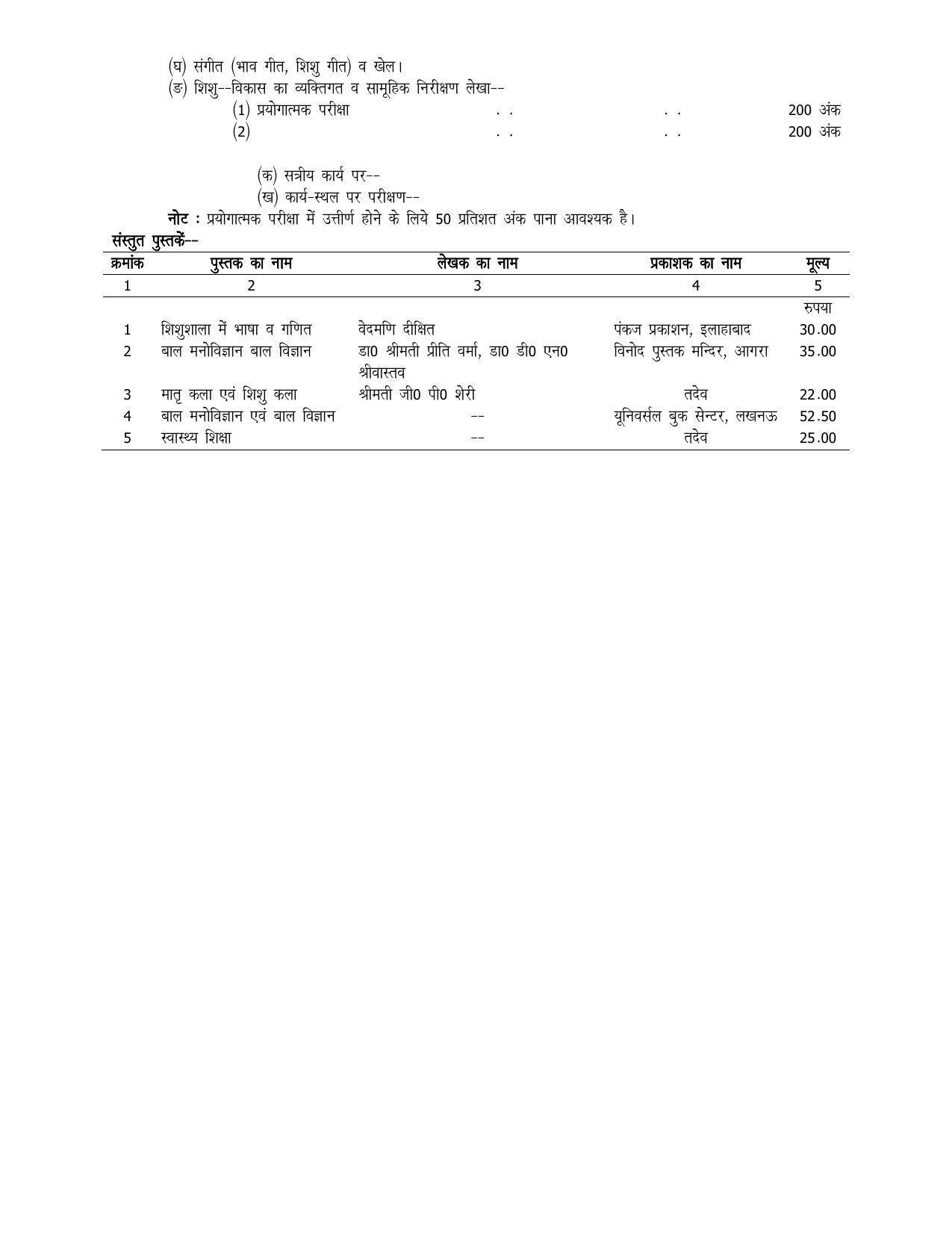 UP Board 11th Syllabus Trade-8 Nursery Teachers Training & Child Care - Page 3