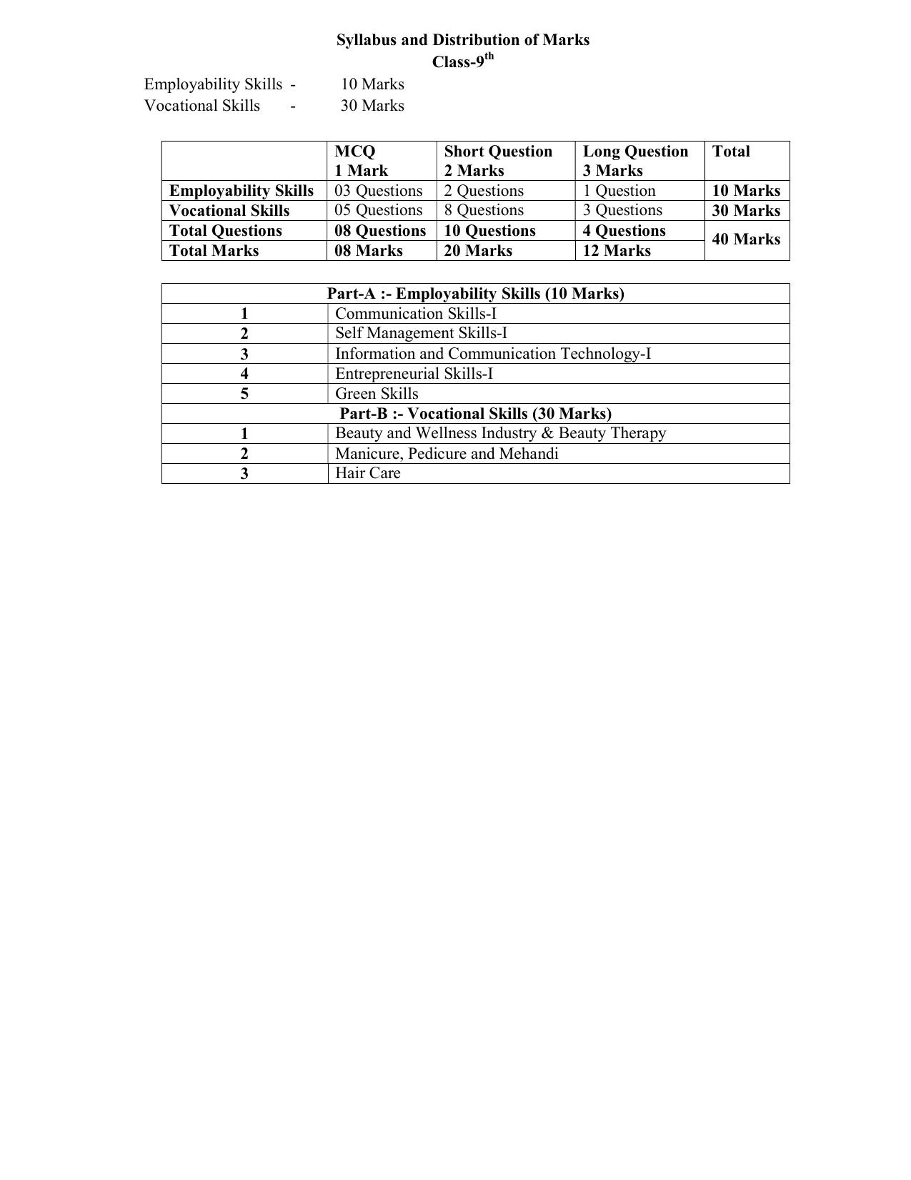 HPBOSE Class 9th Beauty & Wellness Sample Question Papers 2025 - Page 3