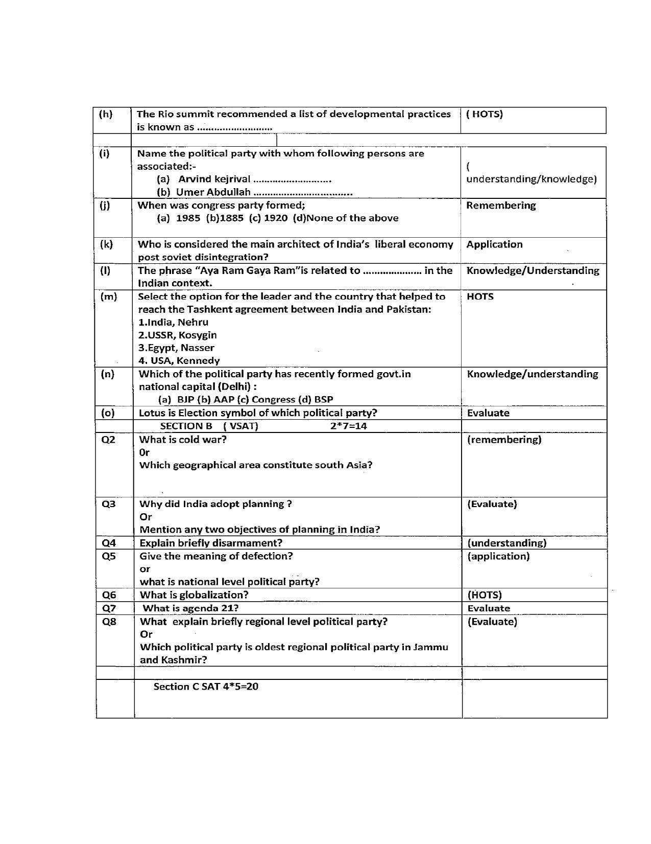 JKBOSE Class 12 Political Science Model Question Paper 2023 - Page 3
