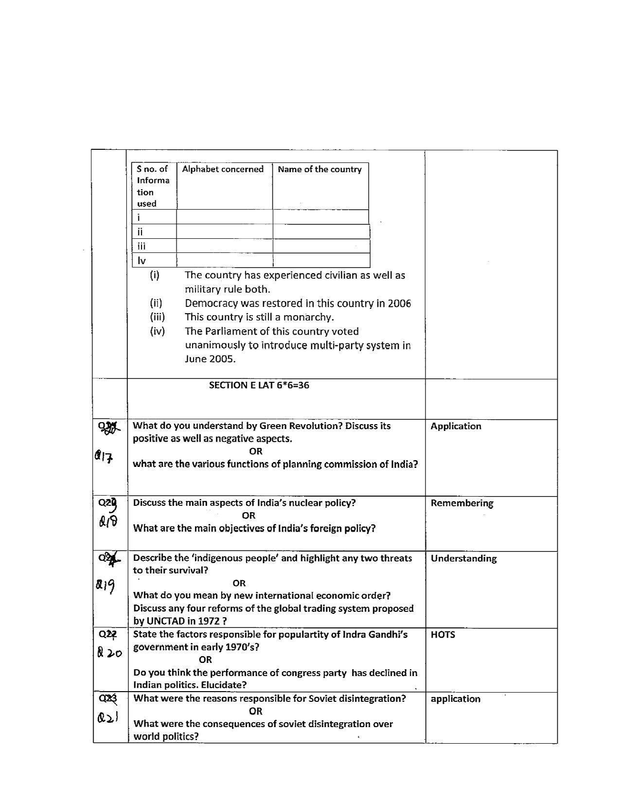 JKBOSE Class 12 Political Science Model Question Paper 2023 - Page 6