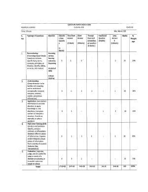 JKBOSE Class 12 Political Science Model Question Paper 2023