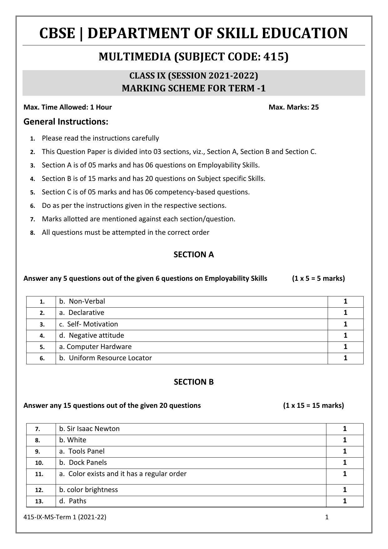 CBSE Class 10 Skill Education (Term I) - Multi Media Marking Scheme 2021-22 - Page 1