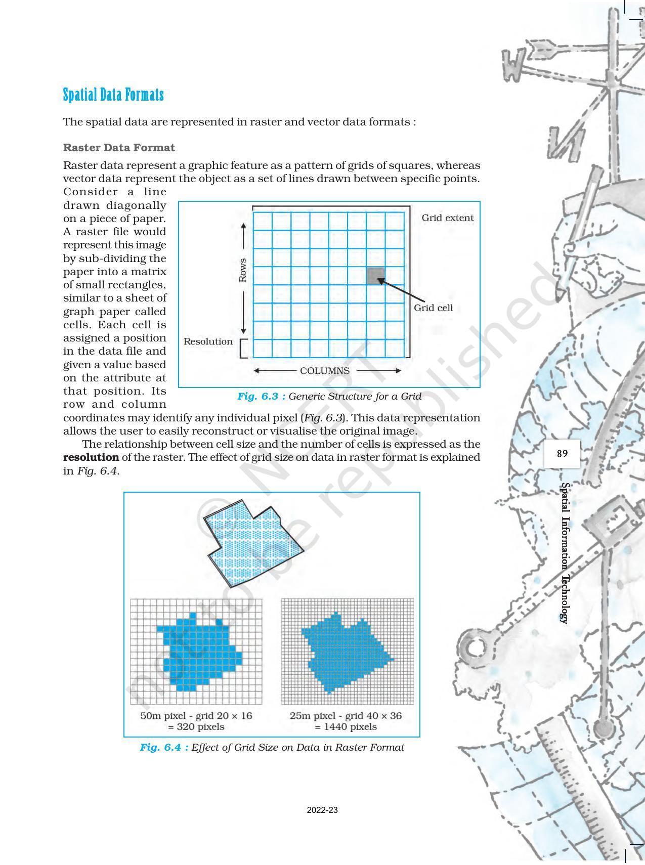 NCERT Book for Class 12 Geography (Part-III) Chapter 6 Spatial Information Technology - Page 5