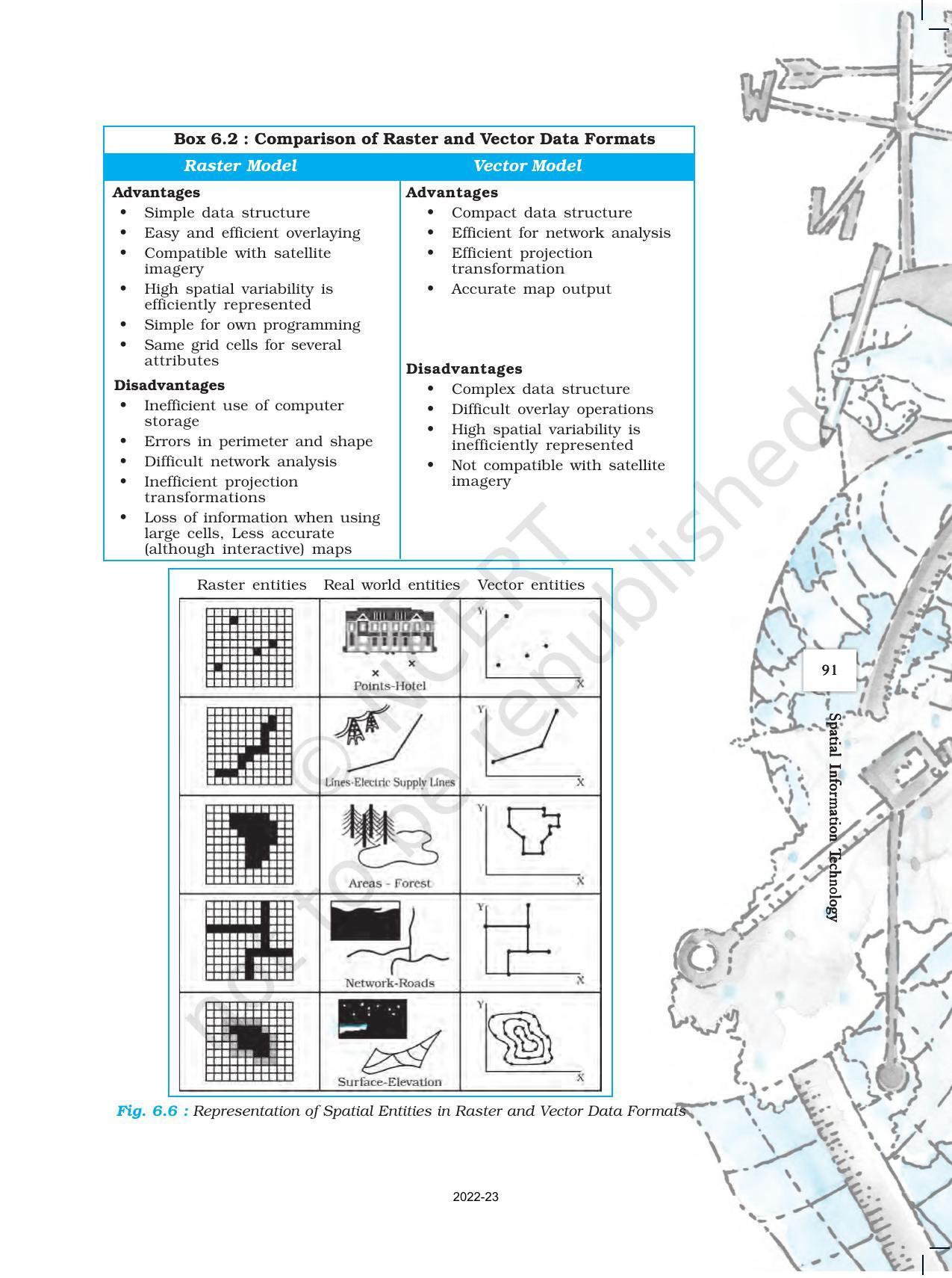 NCERT Book for Class 12 Geography (Part-III) Chapter 6 Spatial Information Technology - Page 7