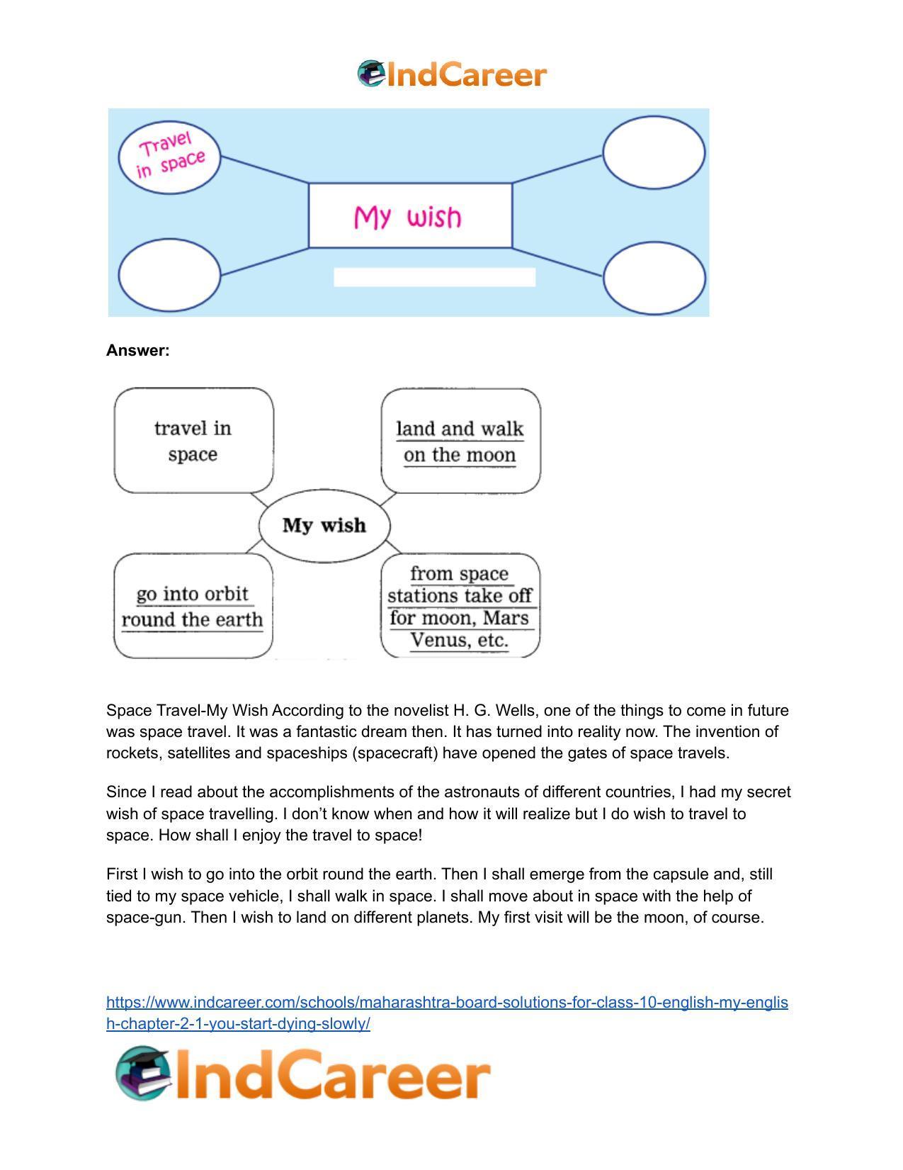 Maharashtra Board Solutions for Class 10- English (My English): Chapter 2.1- You Start Dying Slowly - Page 6