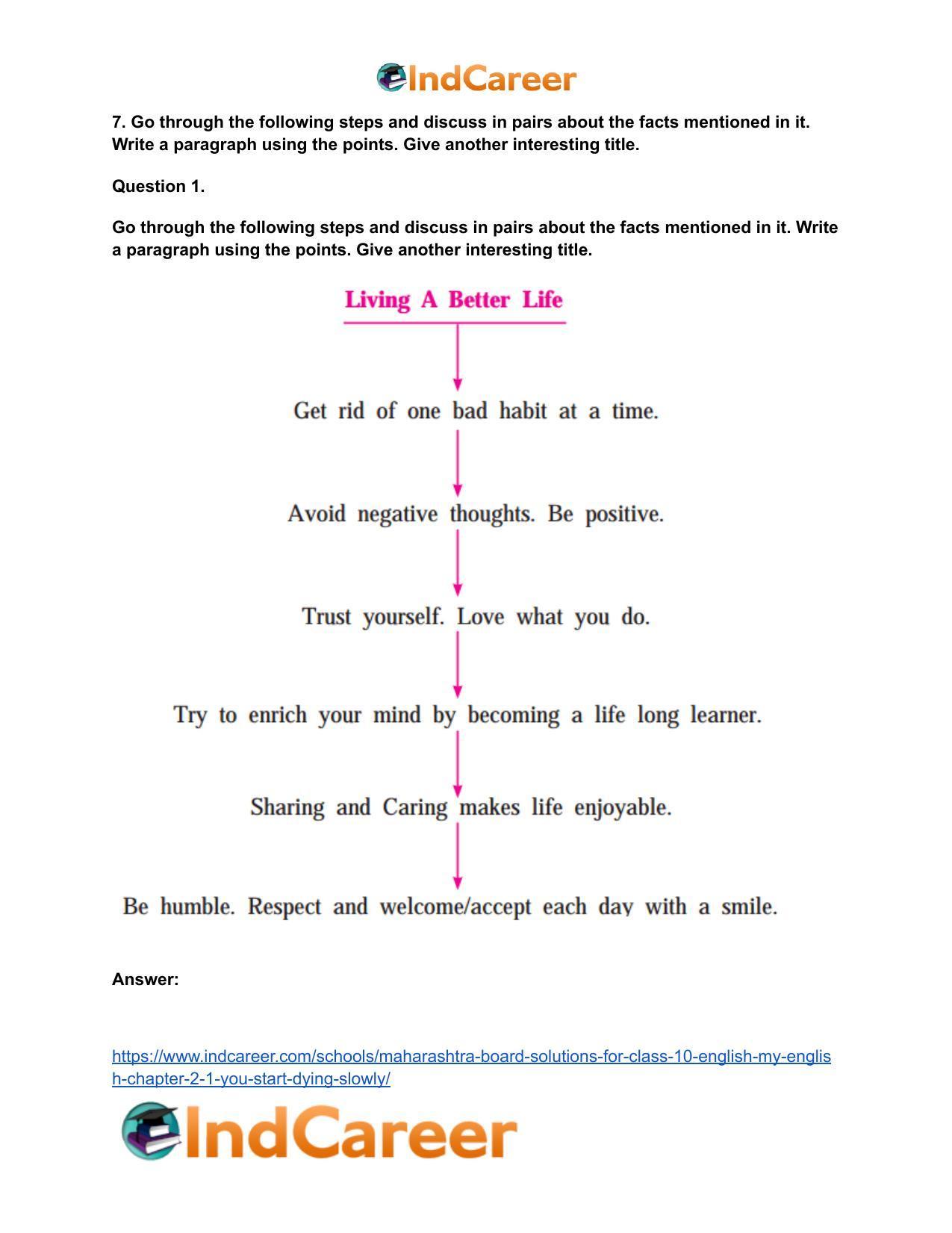 Maharashtra Board Solutions for Class 10- English (My English): Chapter 2.1- You Start Dying Slowly - Page 11