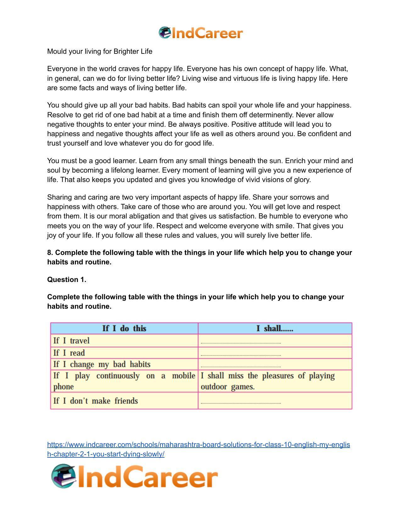 Maharashtra Board Solutions for Class 10- English (My English): Chapter 2.1- You Start Dying Slowly - Page 12