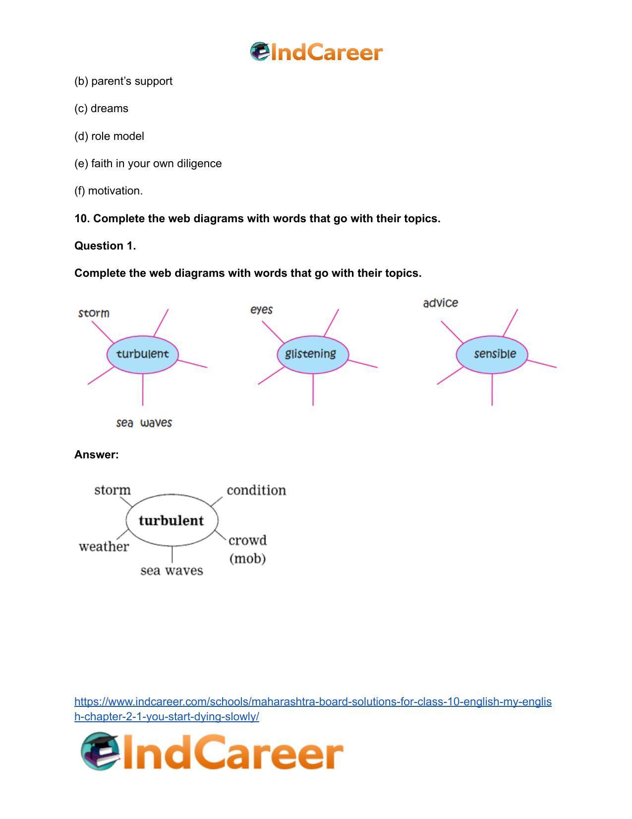 Maharashtra Board Solutions for Class 10- English (My English): Chapter 2.1- You Start Dying Slowly - Page 14