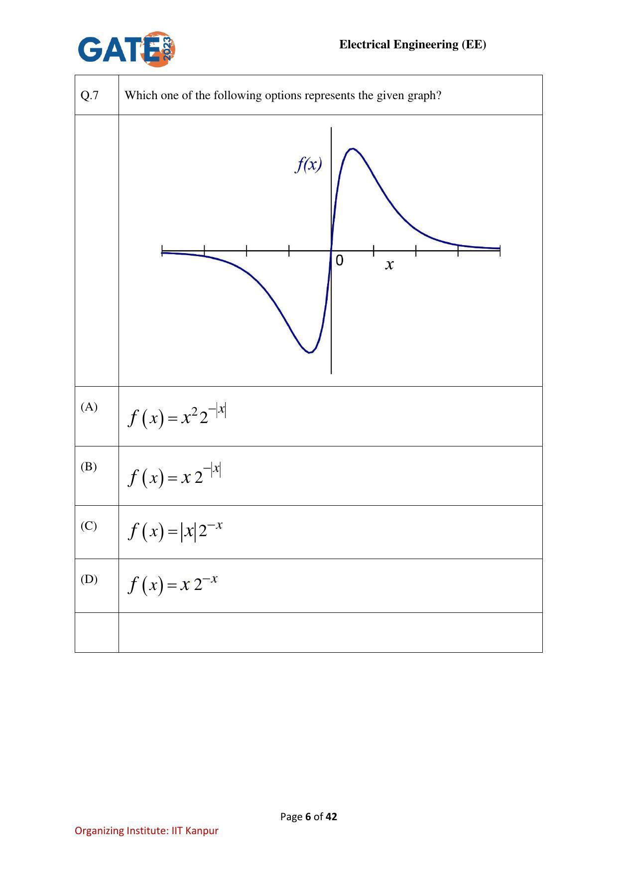 GATE 2023 Electrical Engineering (EE) Question Paper - Page 6