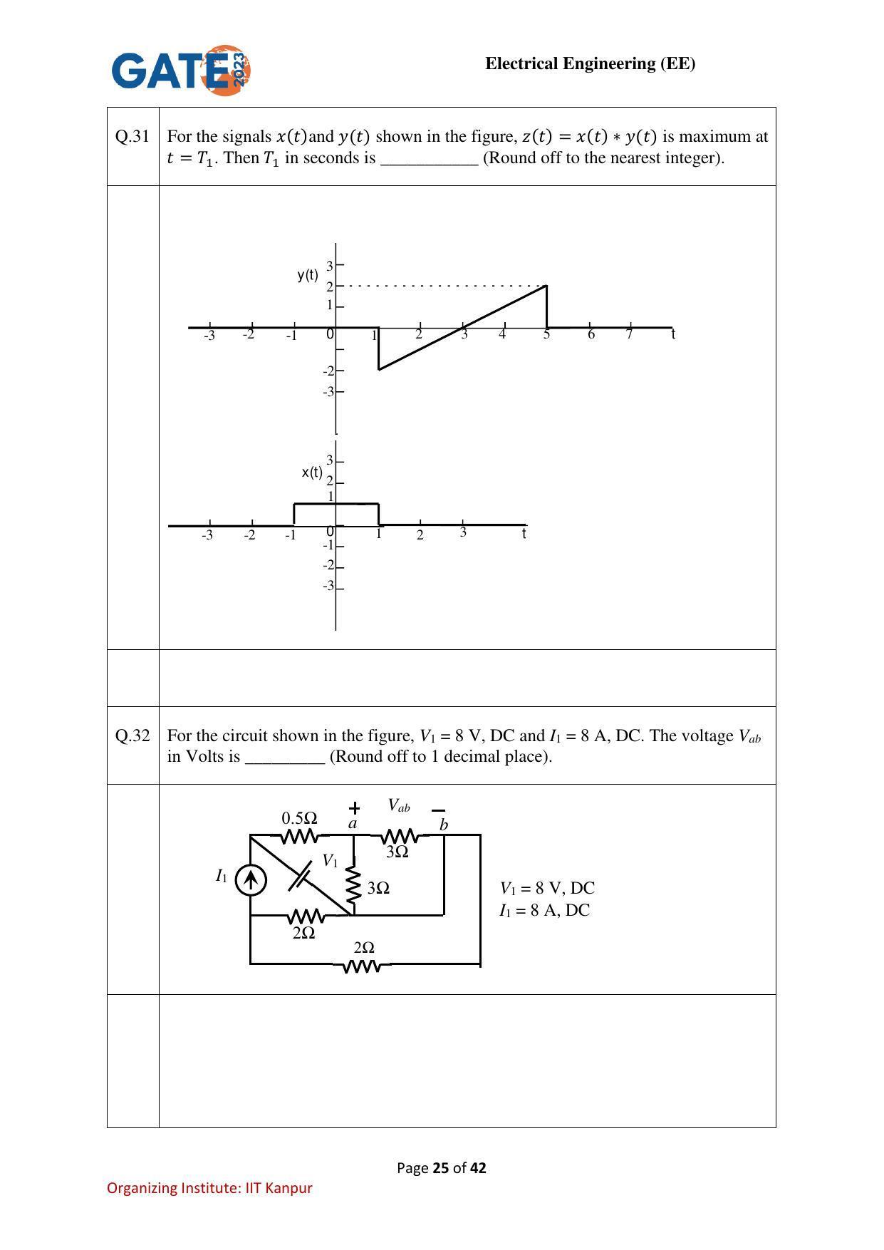 GATE 2023 Electrical Engineering (EE) Question Paper - Page 25