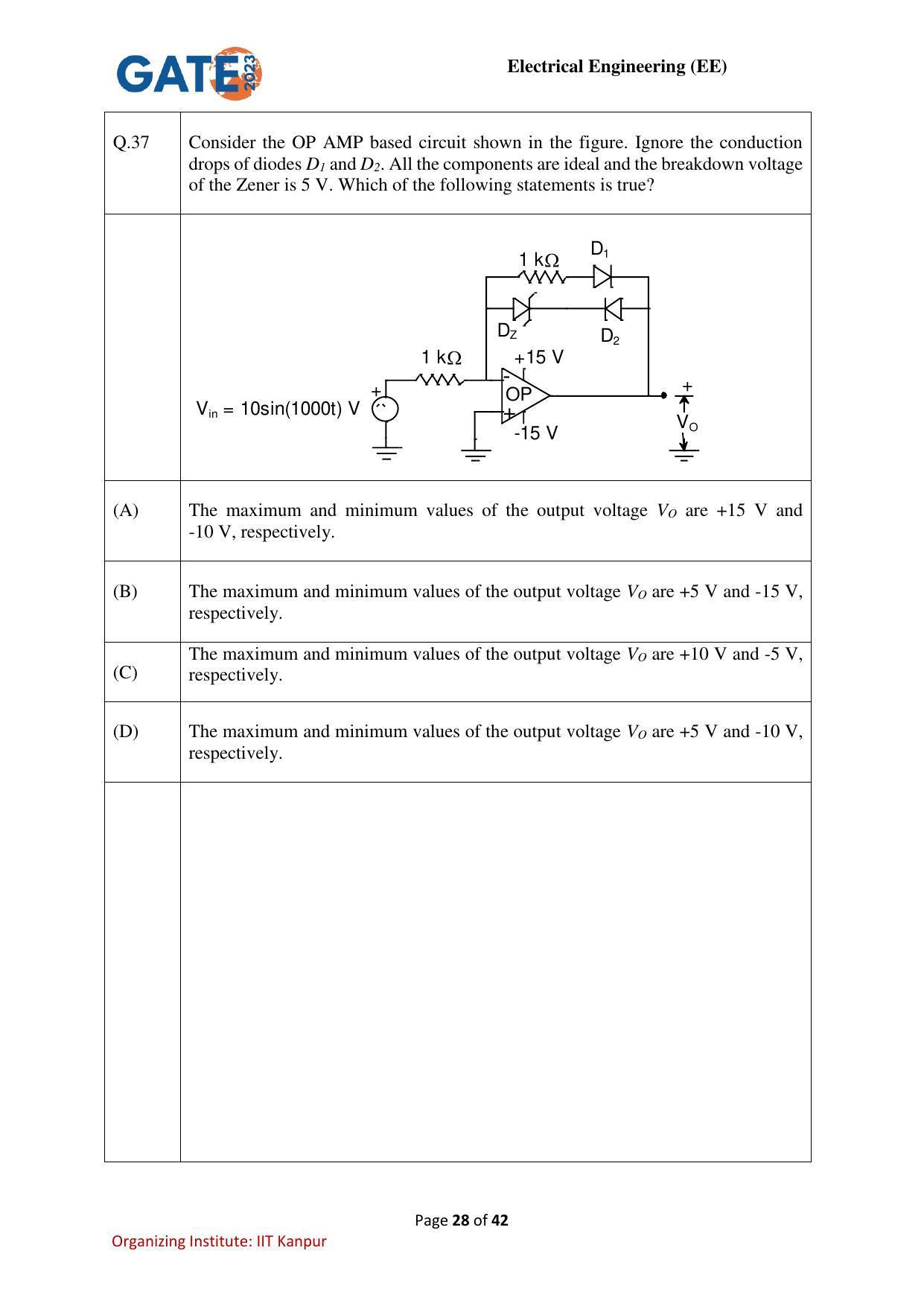 GATE 2023 Electrical Engineering (EE) Question Paper - Page 28