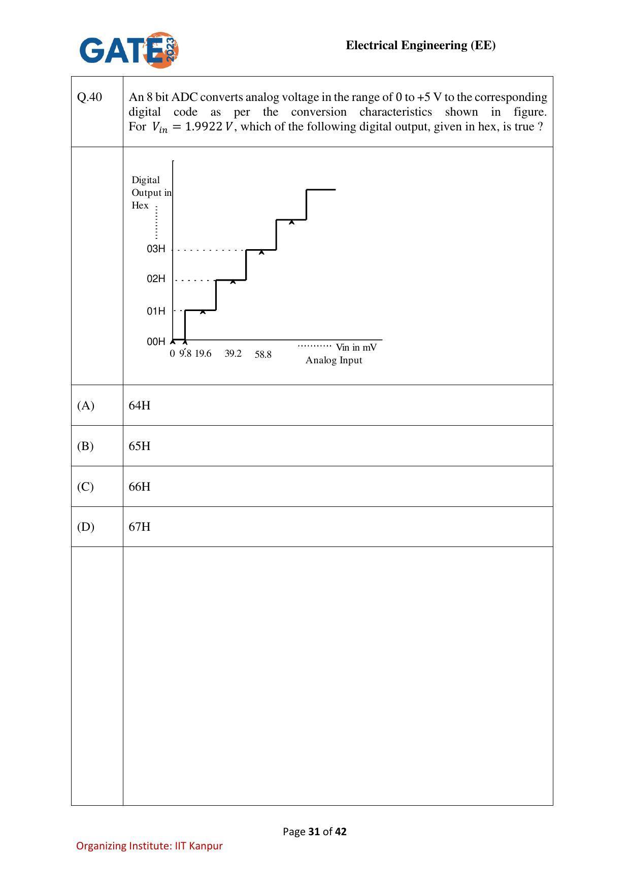 GATE 2023 Electrical Engineering (EE) Question Paper - Page 31