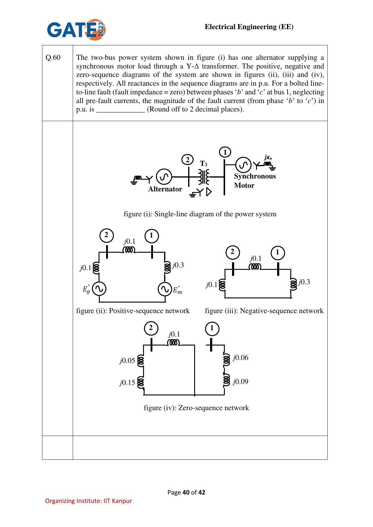 GATE 2023 Electrical Engineering (EE) Question Paper - Page 40
