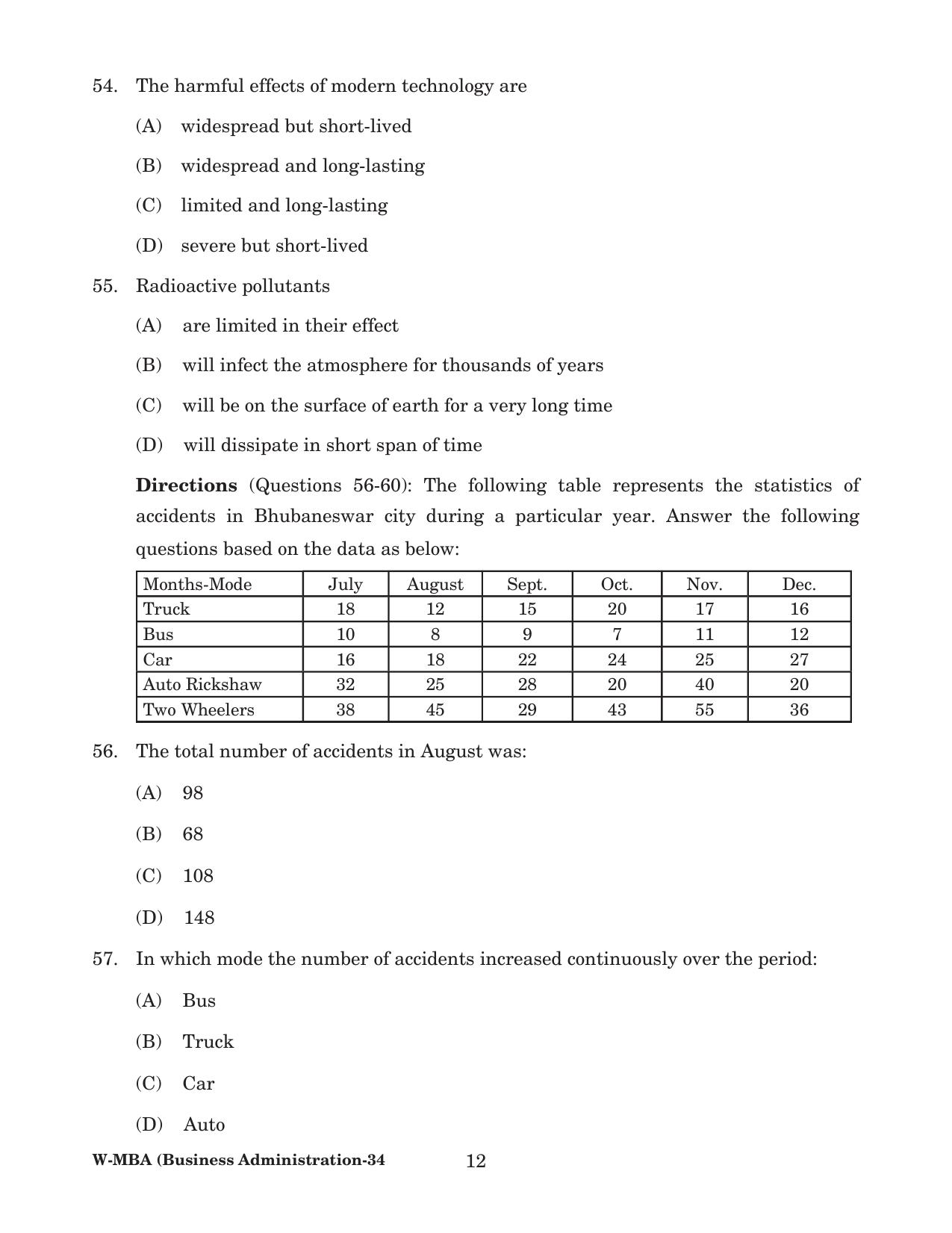 Odisha CPET 2022 MBA Question Paper - Page 12