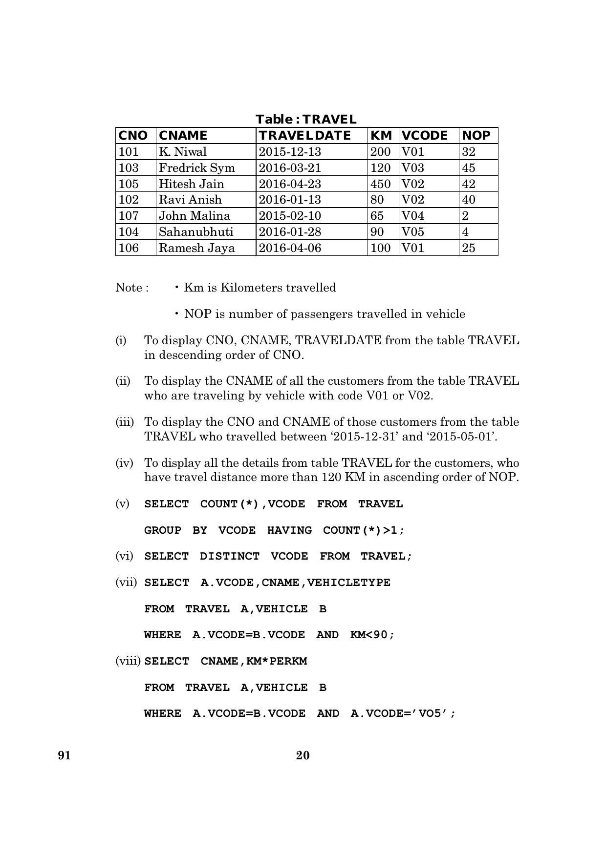 CBSE Class 12 091 Computer Science 2016 Question Paper - Page 20