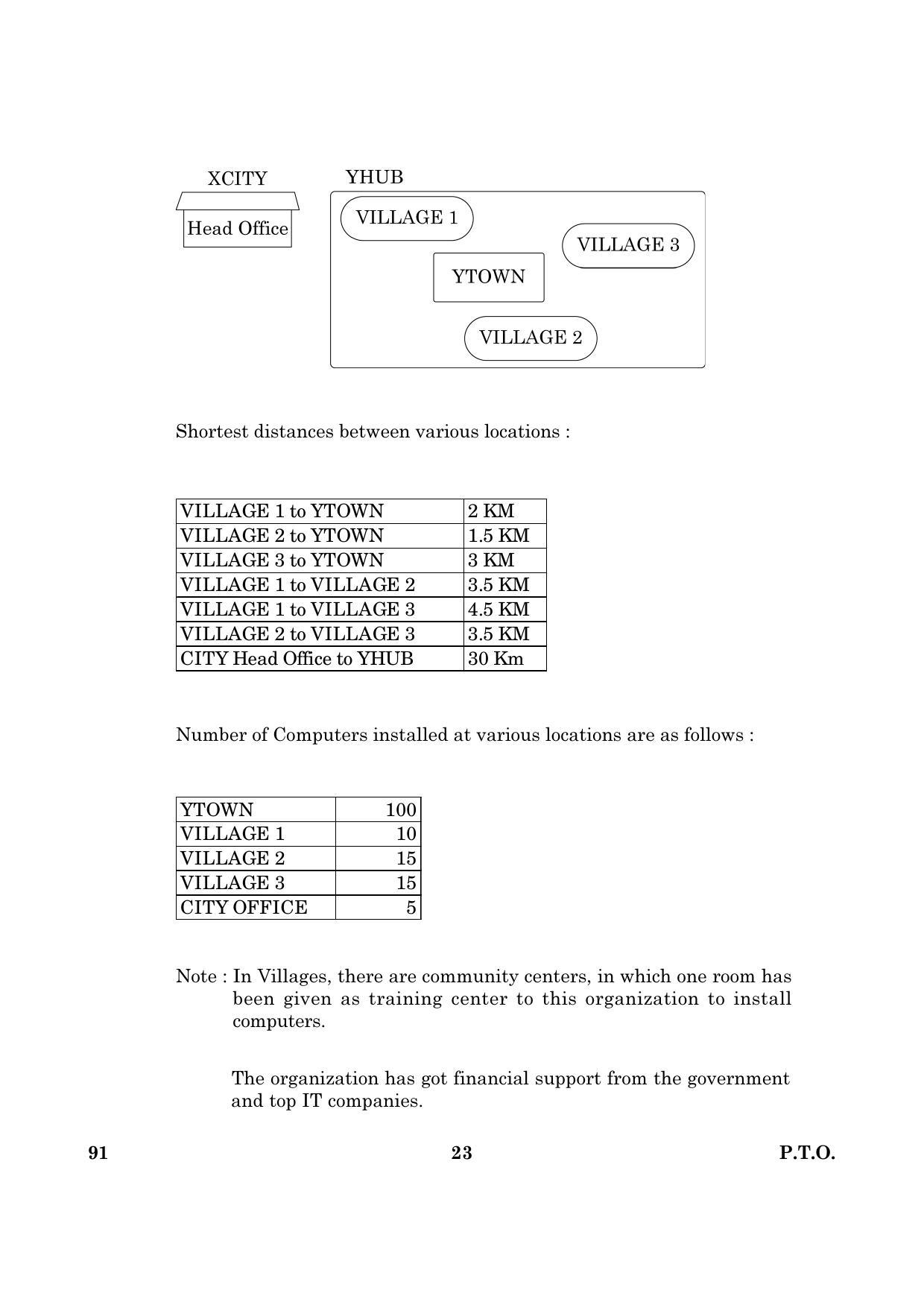 CBSE Class 12 091 Computer Science 2016 Question Paper - Page 23