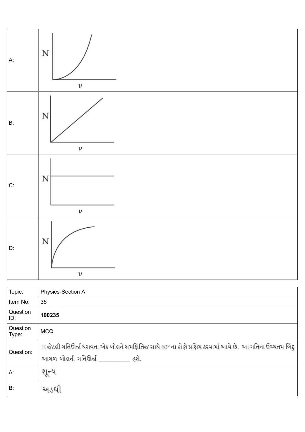JEE Mains 2022: BTech Gujarati (Shift 1) 29-07-2022 Question Paper - Page 15
