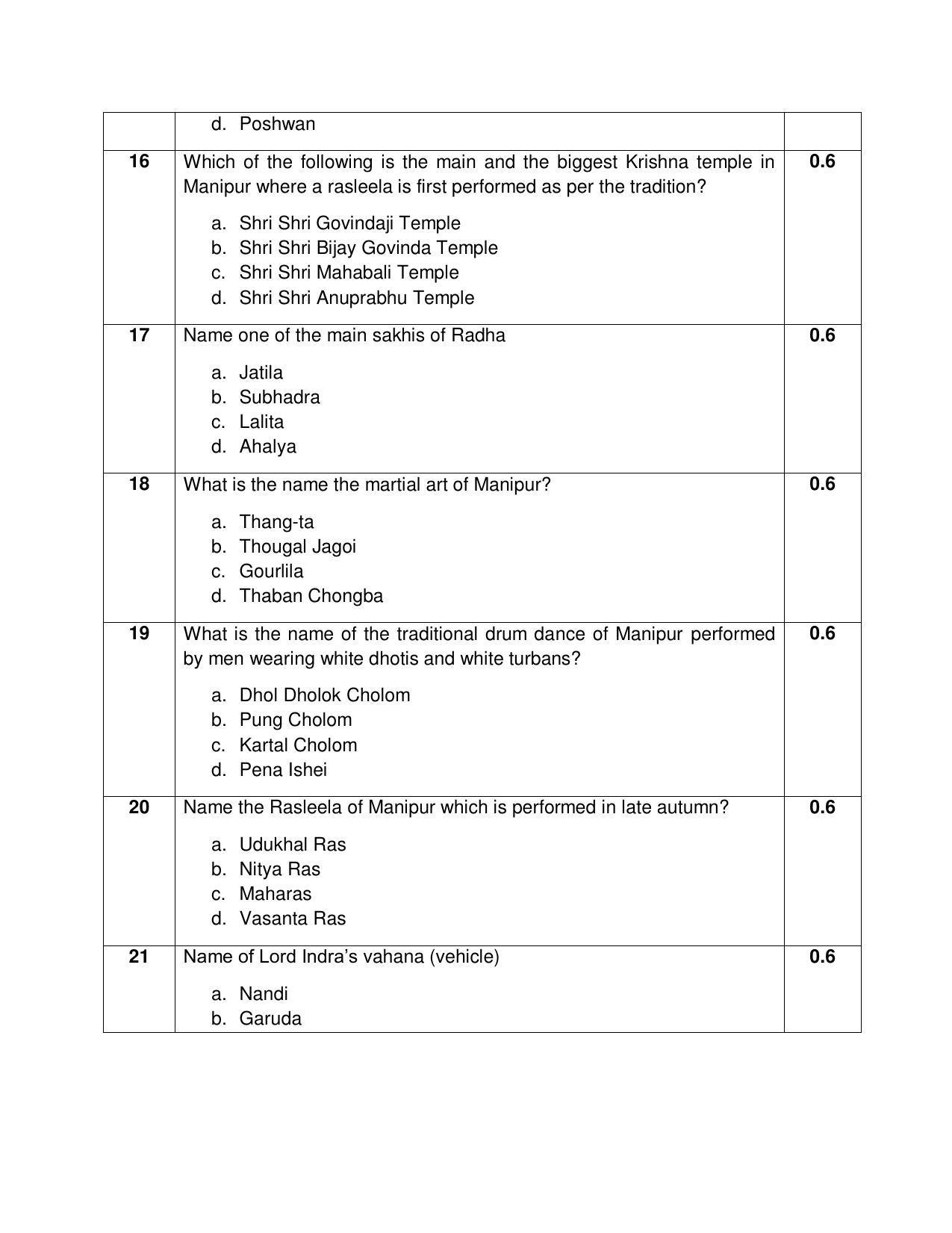 CBSE Class 12 Manipuri Sample Paper 2021-22 - Page 4