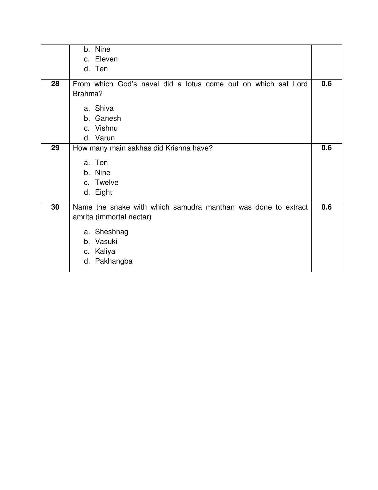 CBSE Class 12 Manipuri Sample Paper 2021-22 - Page 6