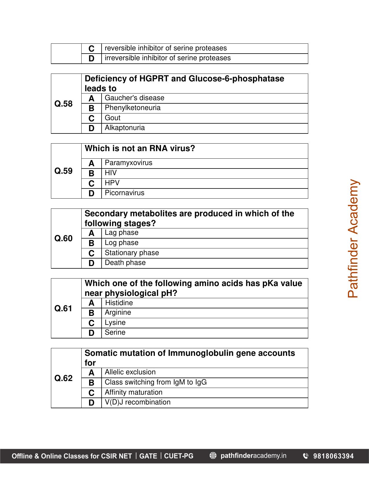 BET 2013 Question Paper - Page 13