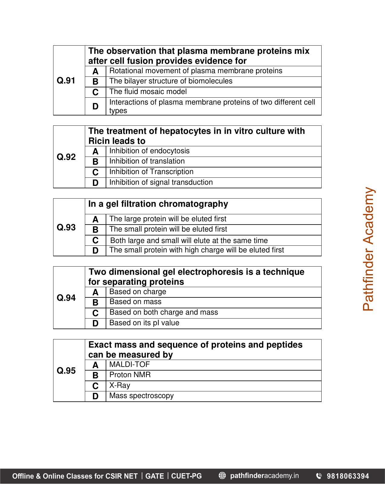 BET 2013 Question Paper - Page 20