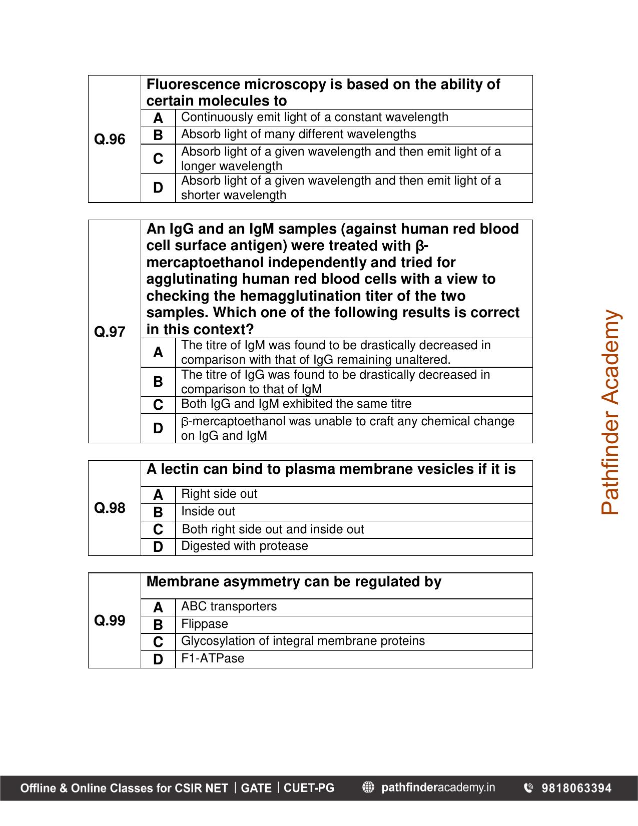 BET 2013 Question Paper - Page 21