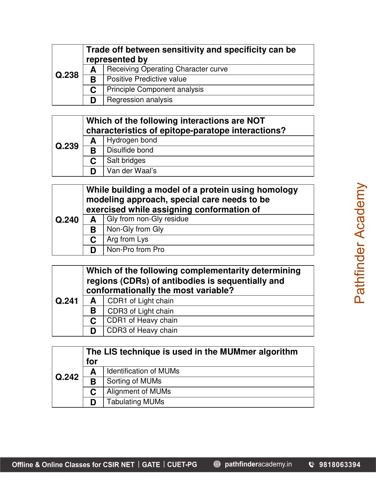 BET 2013 Question Paper - Page 54