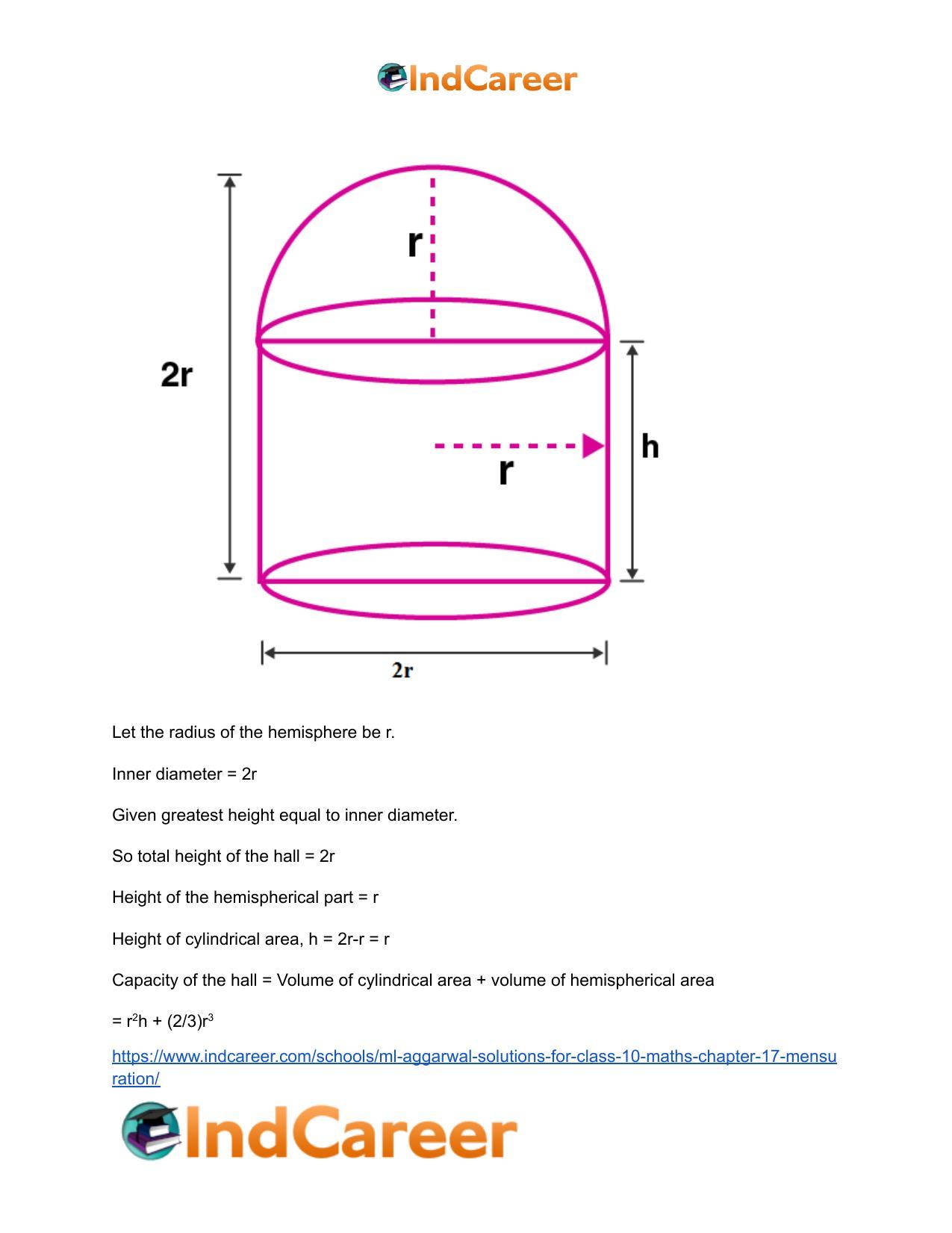 ML Aggarwal Solutions for Class 10 Maths Chapter 17- Mensuration - Page 83