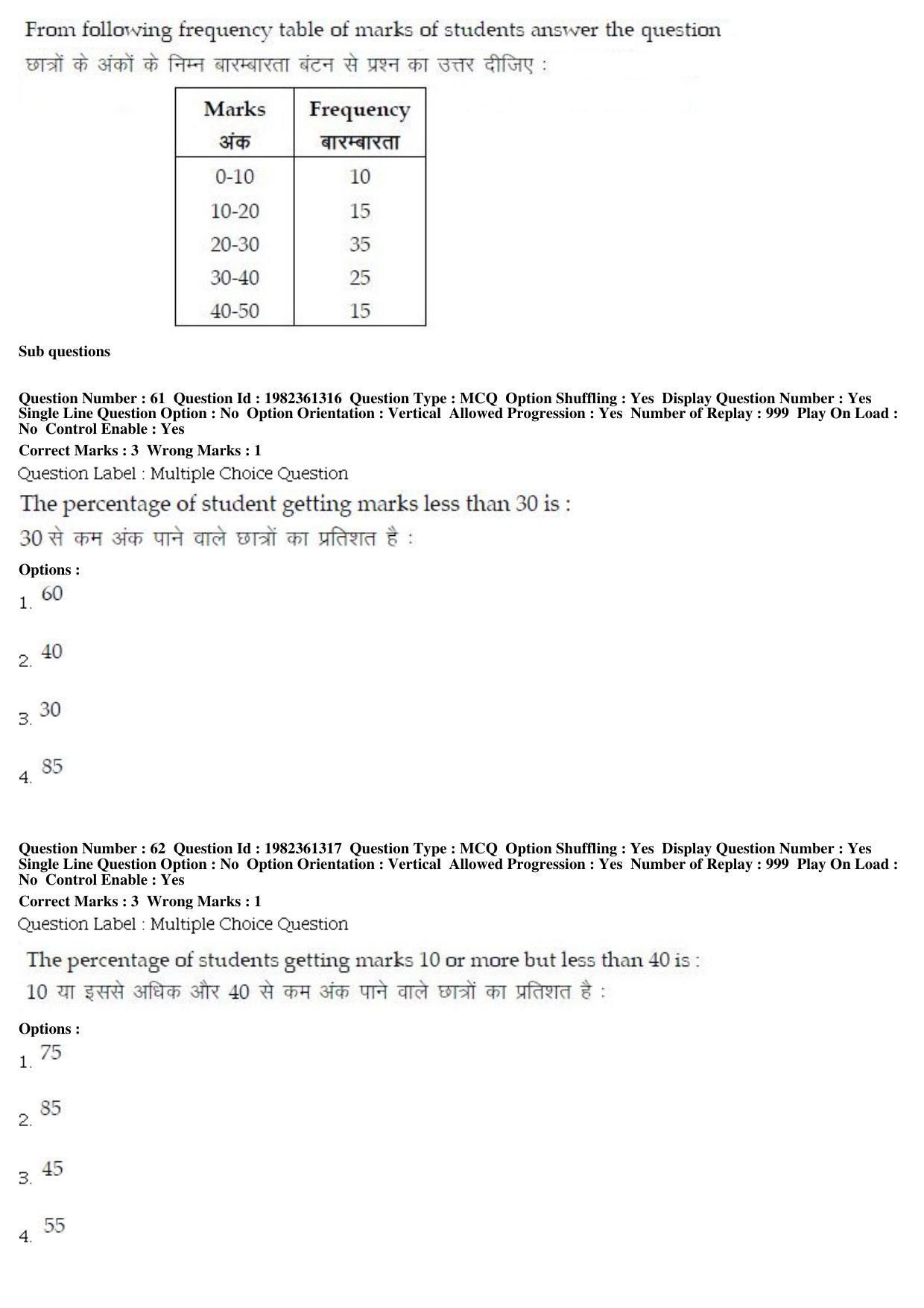 BHU RET M.A. Heritage Management 2019 Question Paper - Page 30