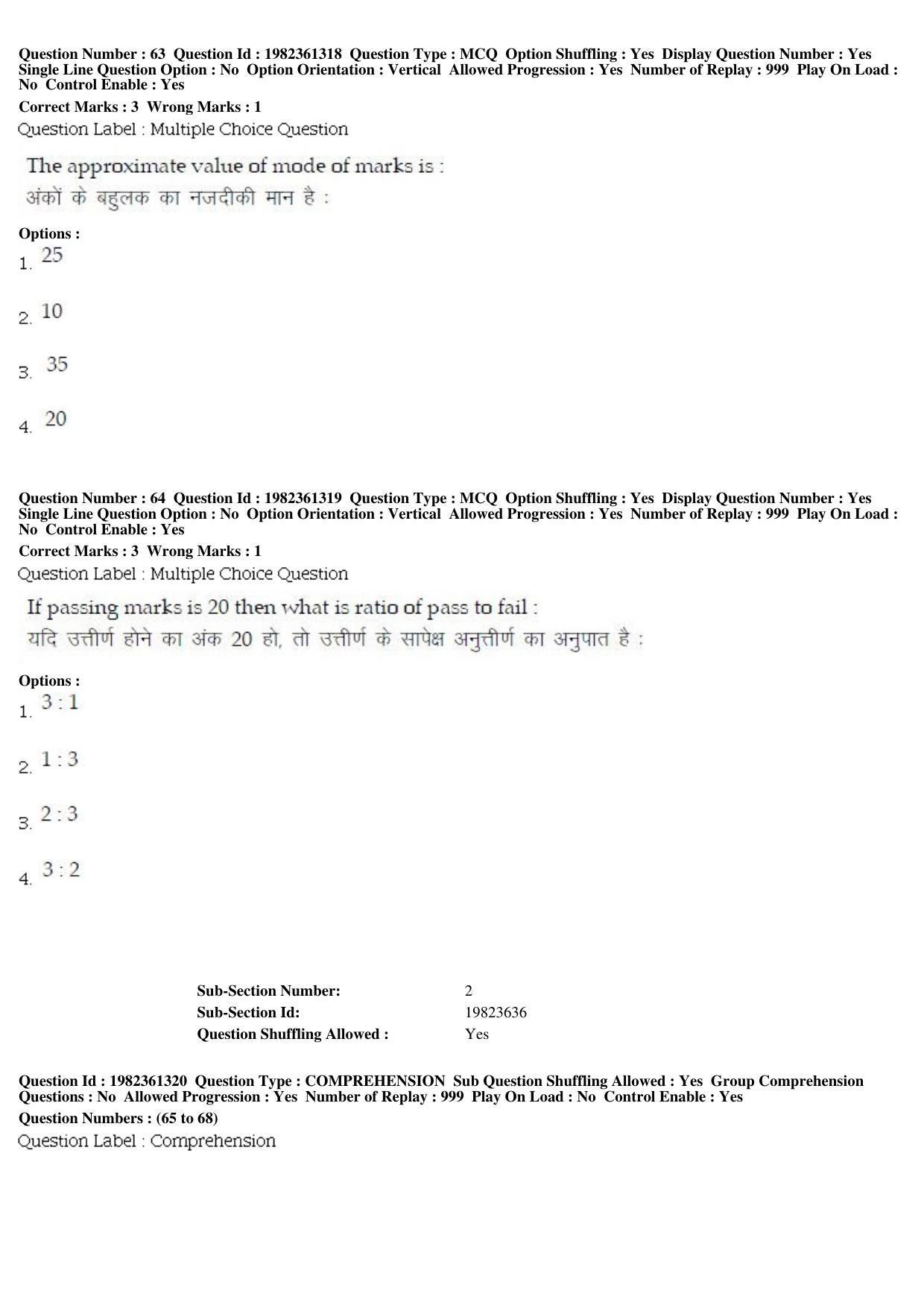 BHU RET M.A. Heritage Management 2019 Question Paper - Page 31