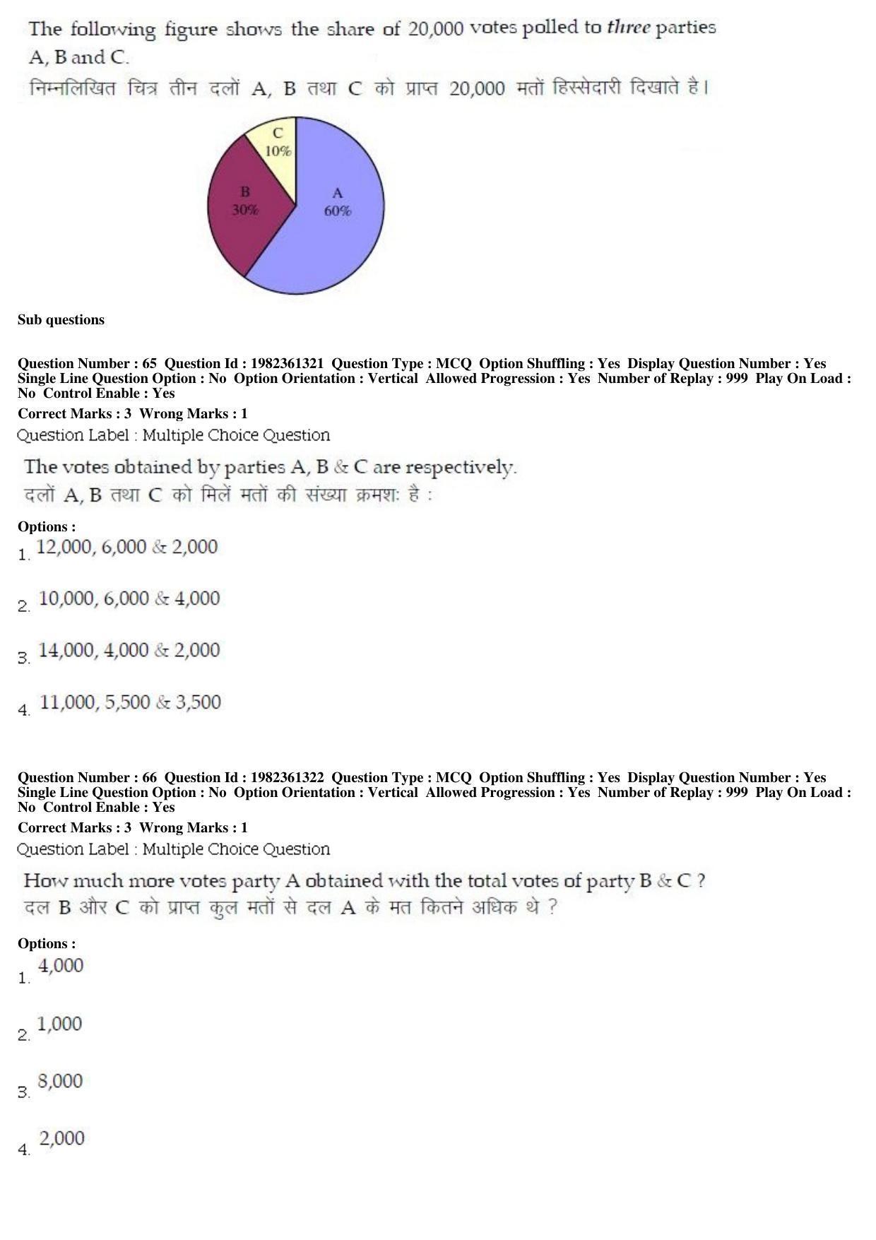 BHU RET M.A. Heritage Management 2019 Question Paper - Page 32